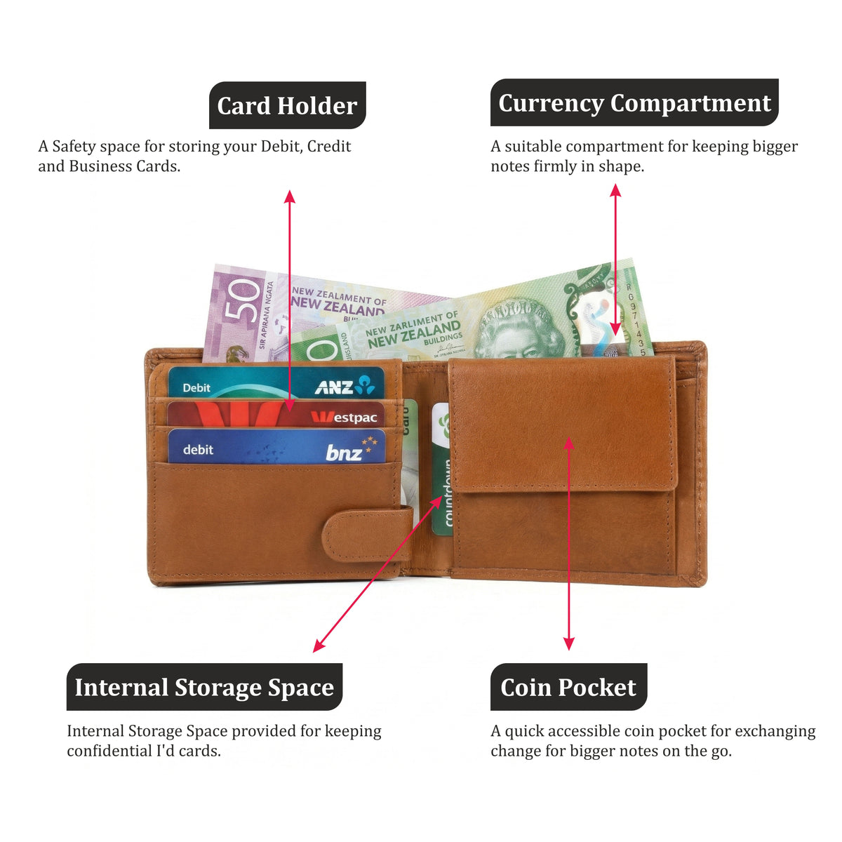 GM Leather Men's RFID Bifold Wallet | Genuine Leather(EL-GM-W5)