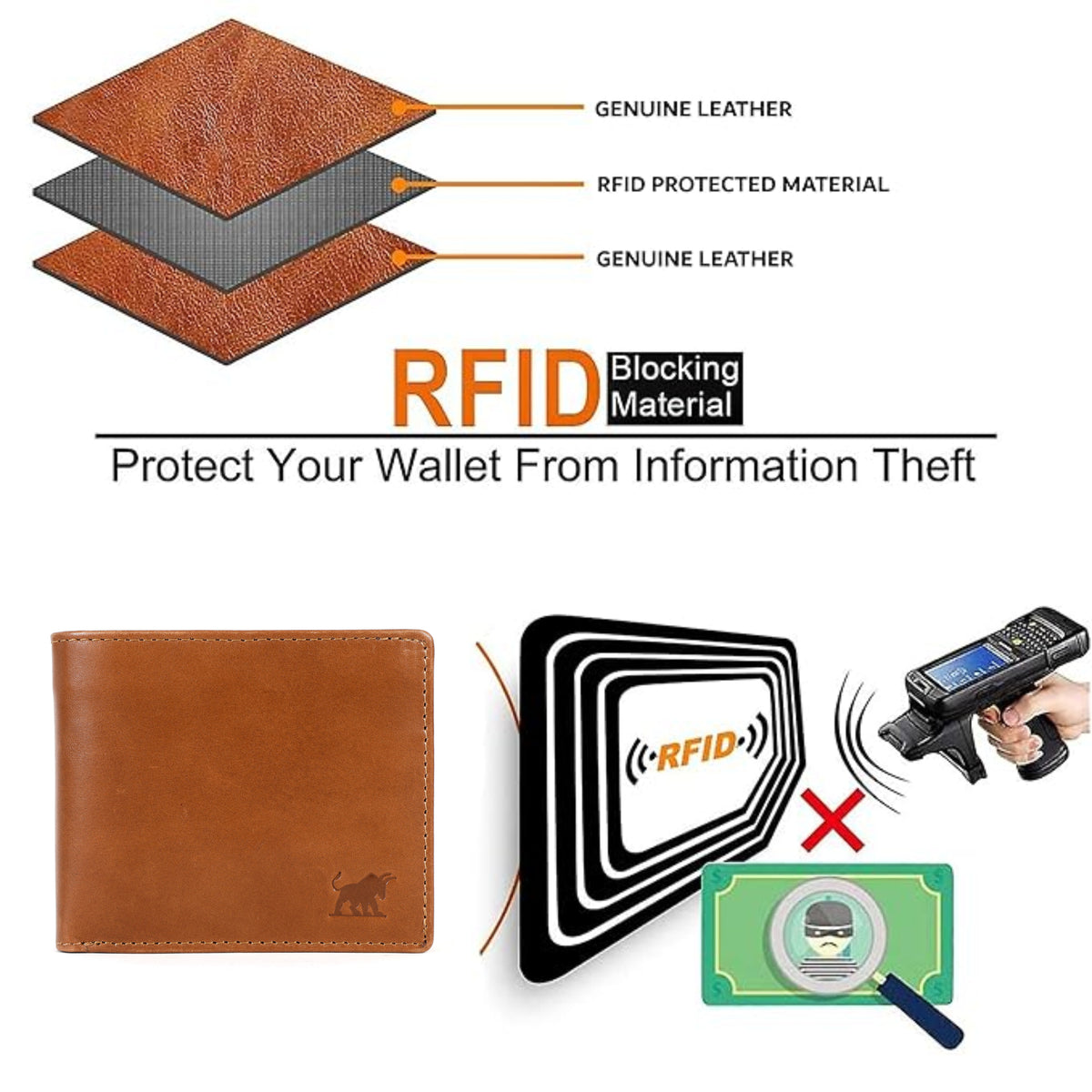 GM Leather Men's RFID Bifold Wallet | Genuine Leather(EL-GM-W5)