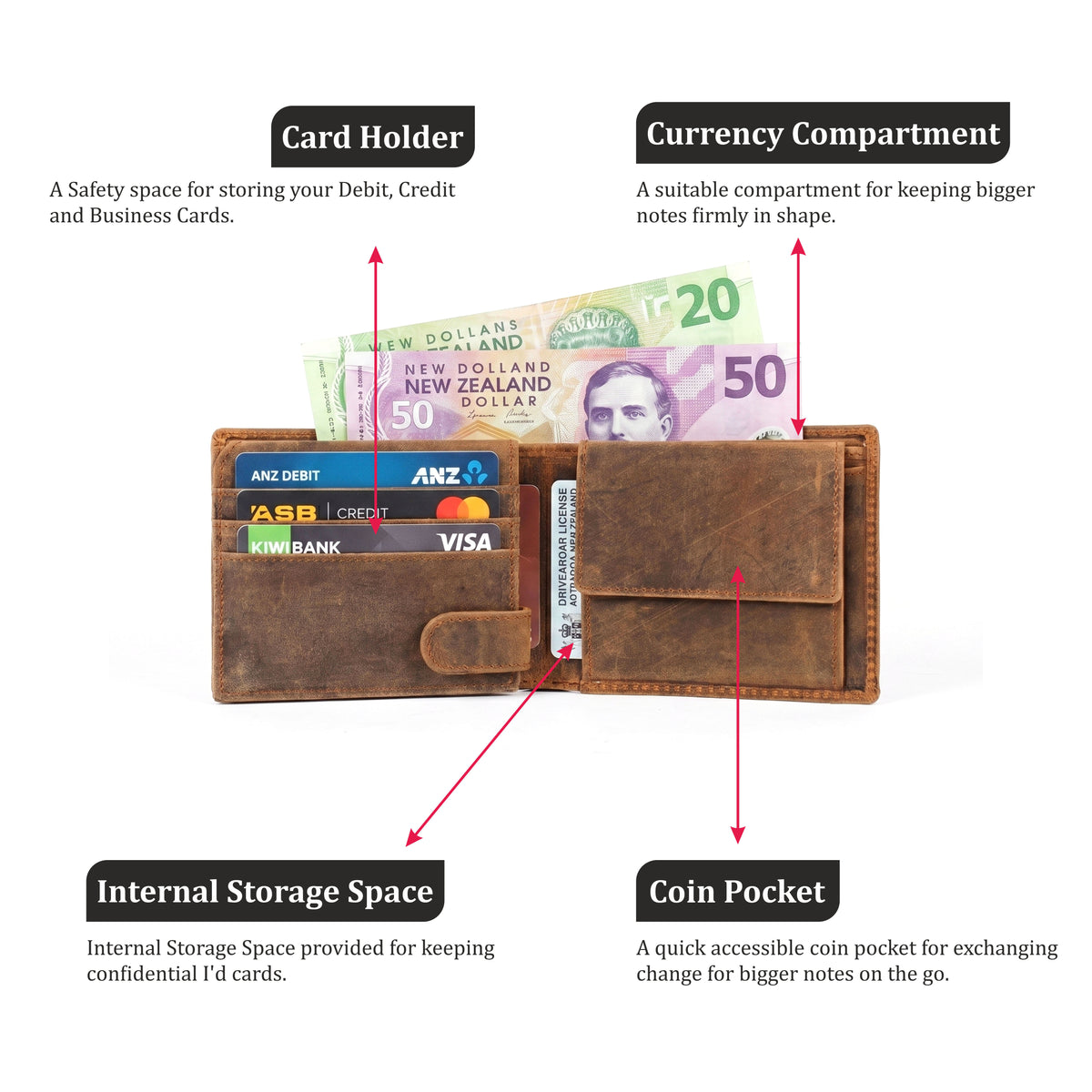GM Leather Men's Vintage Hunter Bifold Wallet | RFID Leather(EL-GM-W4)