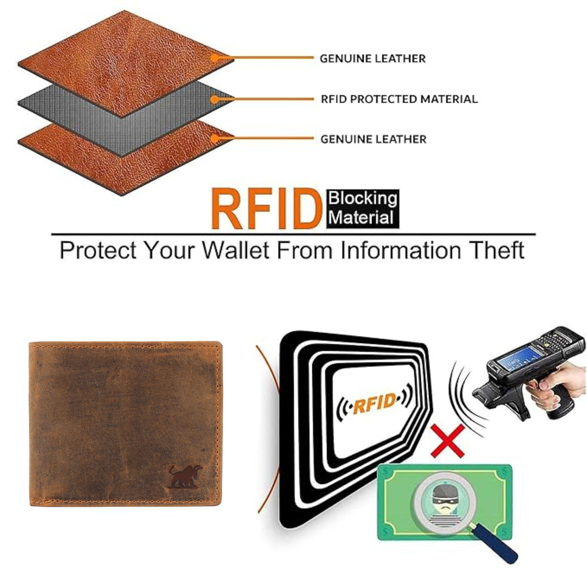 GM Leather Men's Vintage Hunter Bifold Wallet | RFID Leather(EL-GM-W4)