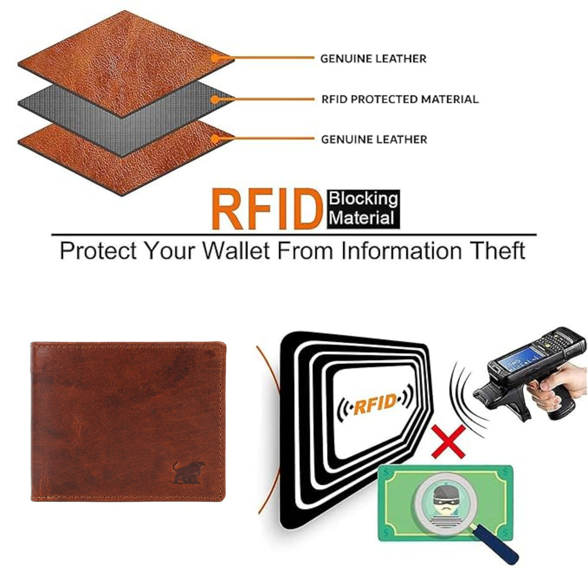 GM Leather Men's Classic Cognac Bifold Wallet | RFID(EL-GM-W4)