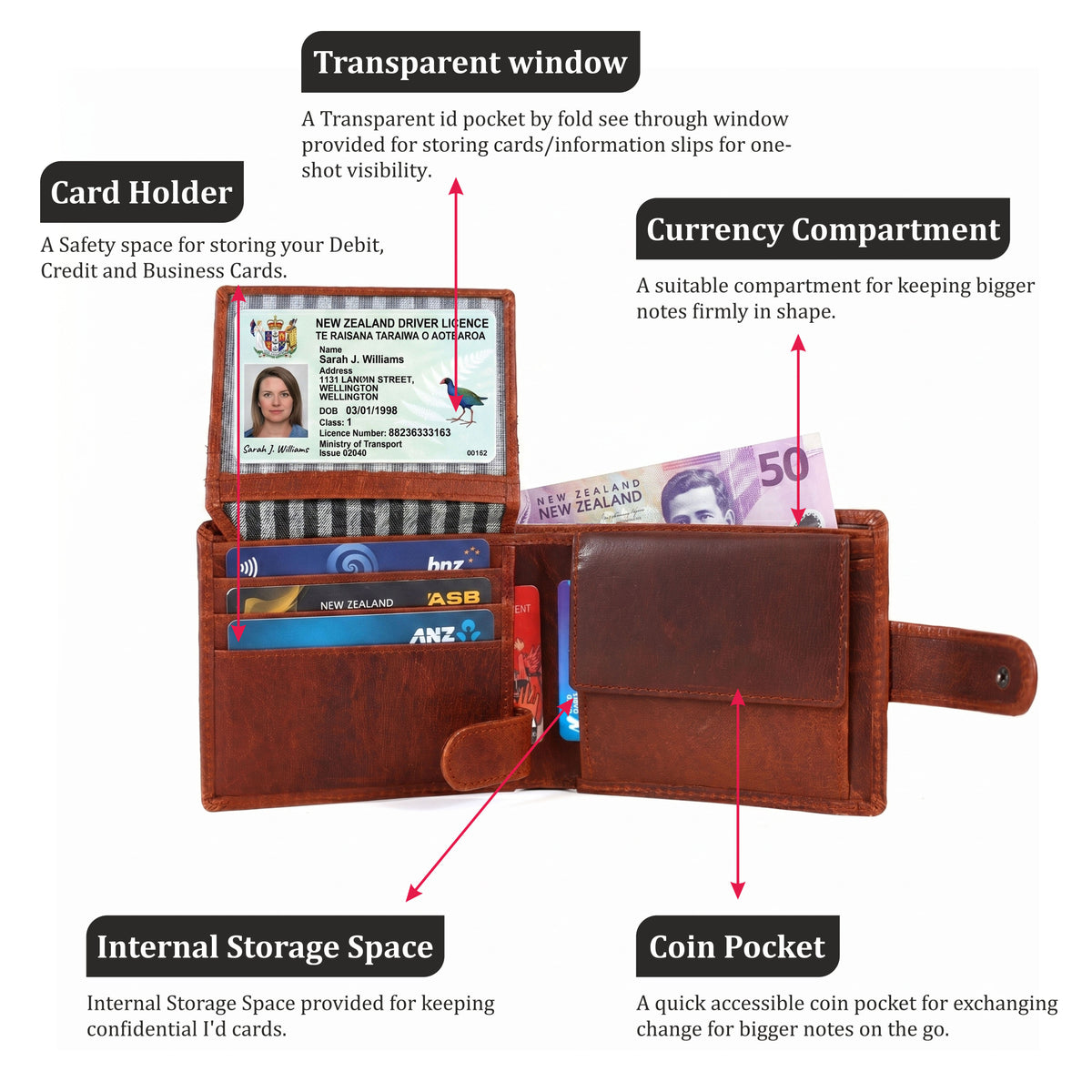 GM Leather Cognac Men's Tab Wallet with Coin Pocket | RFID Bifold(EL-GM-W5)