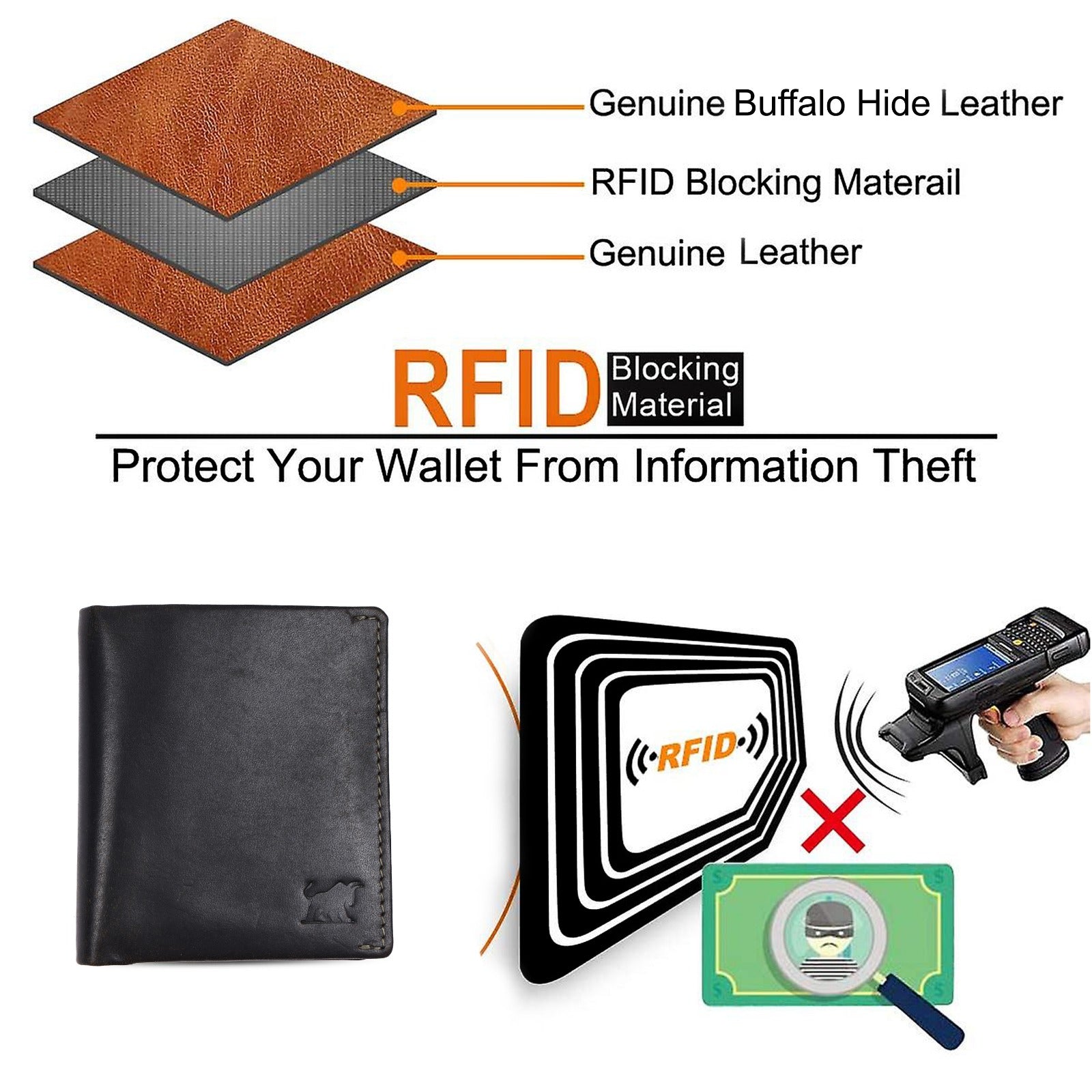 Men's RFID Dark Olive Leather Wallet | Genuine GM Leather NZ(WN-111)