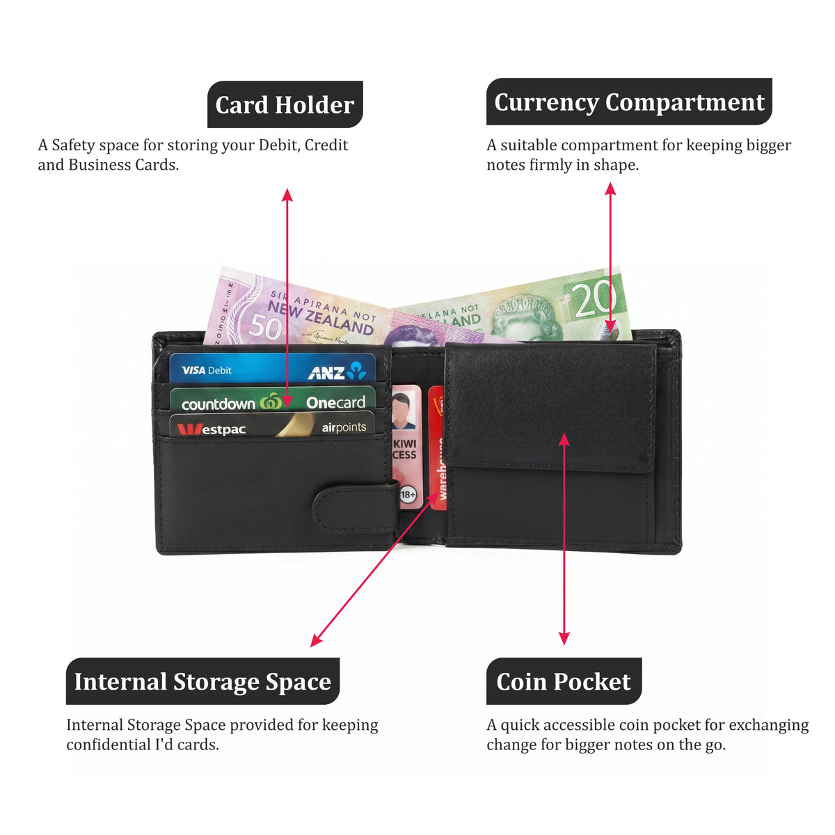 GM Leather Men's Classic Black Bifold Wallet | RFID Passcase(EL-GM-W4)