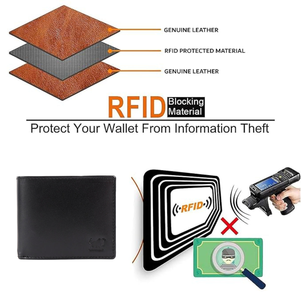 GM Leather Men's Classic Black Bifold Wallet | RFID Passcase(EL-GM-W4)