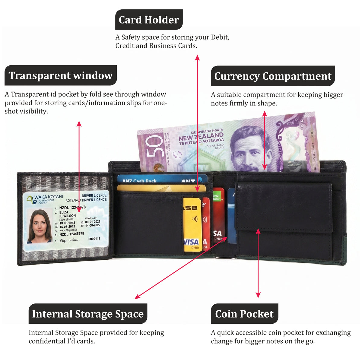 GM Leather RFID Black Leather Wallet(EL-GM-W18)
