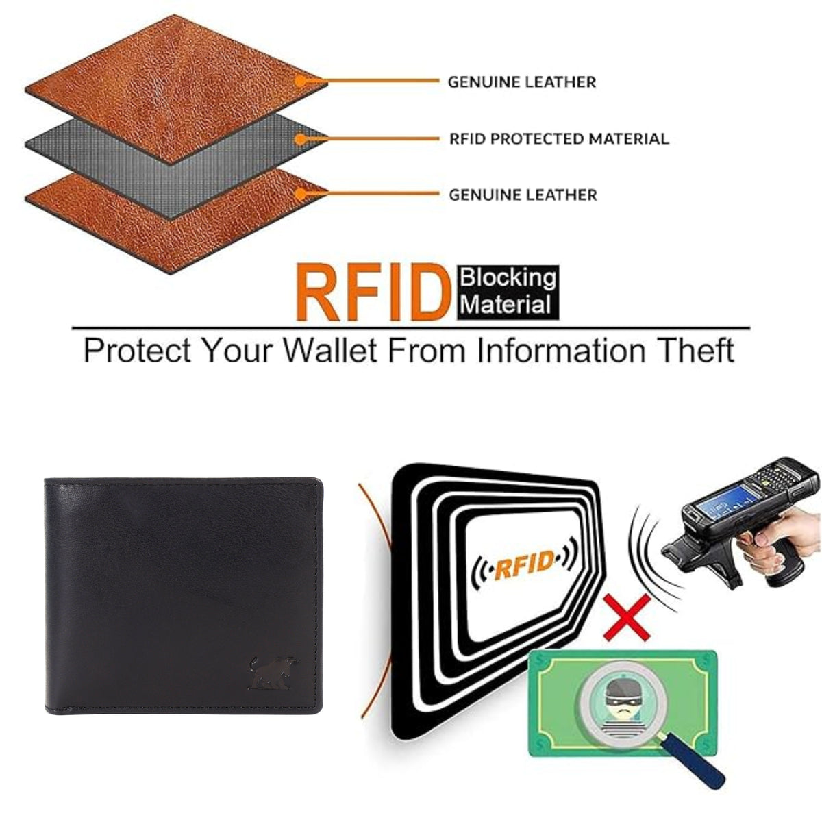 GM Leather RFID Black Leather Wallet(EL-GM-W18)