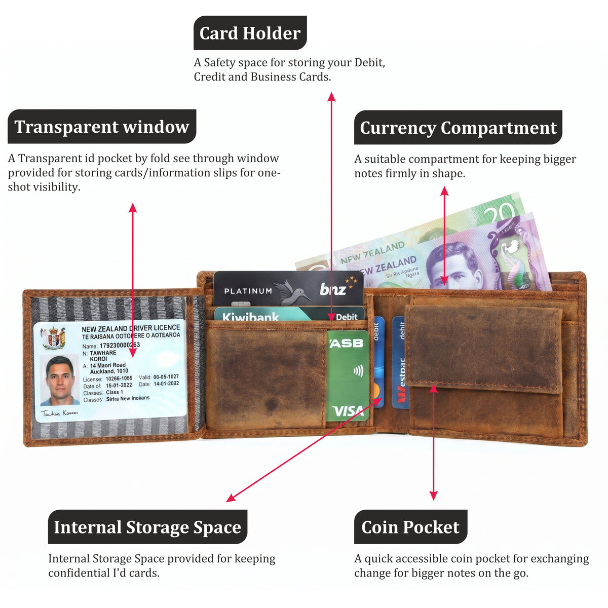 GM Leather Men's Distressed Hunter Tab Wallet | RFID Slim(EL-GM-W15)