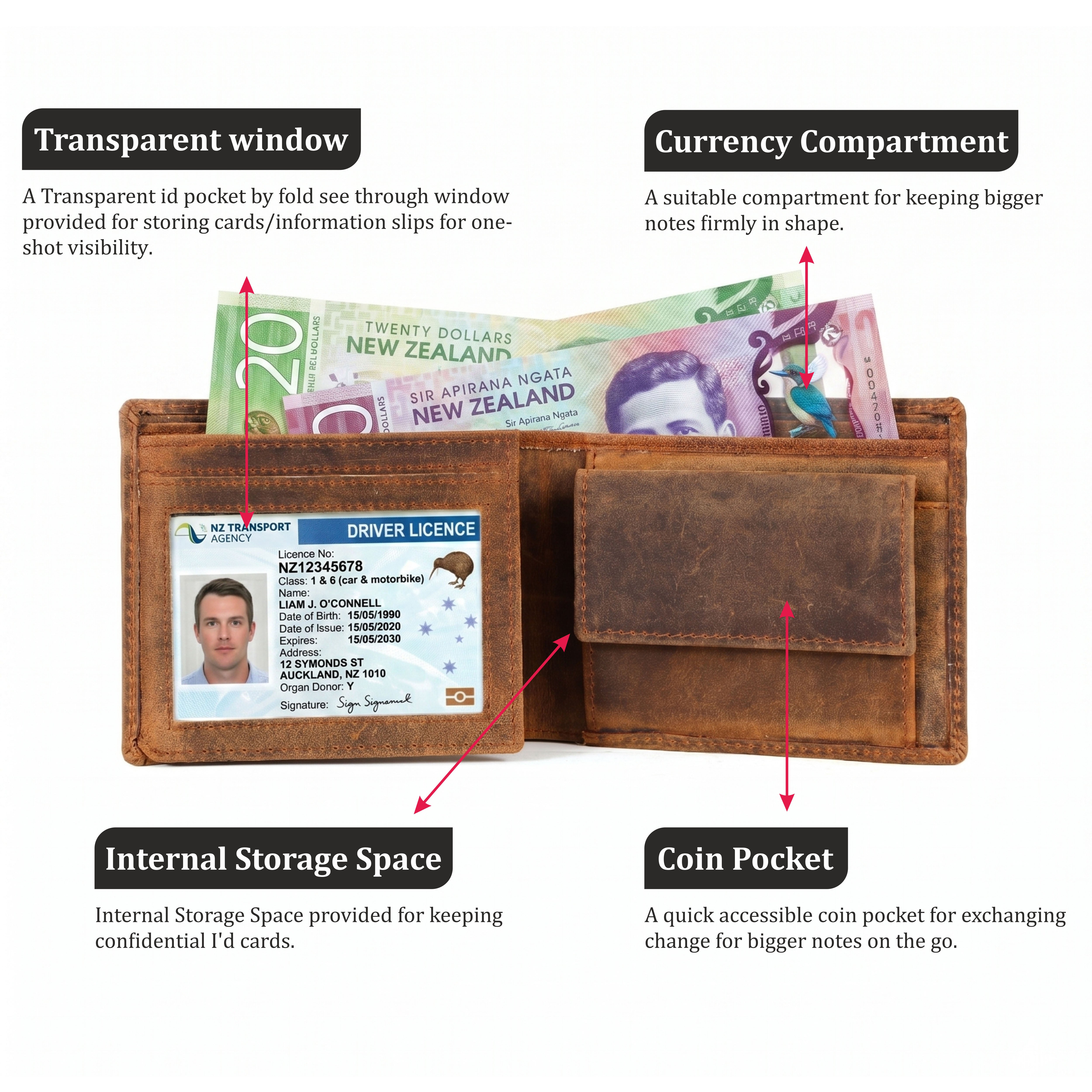 GM Leather Men's Distressed Hunter Tab Wallet | RFID Slim(EL-GM-W15)