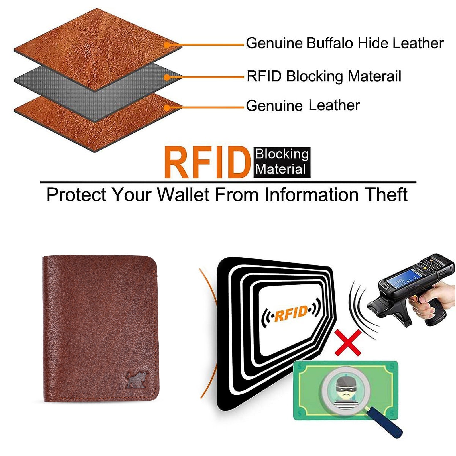 Men's Slim Brown Leather Wallet | Genuine GM Leather NZ(WN-114)