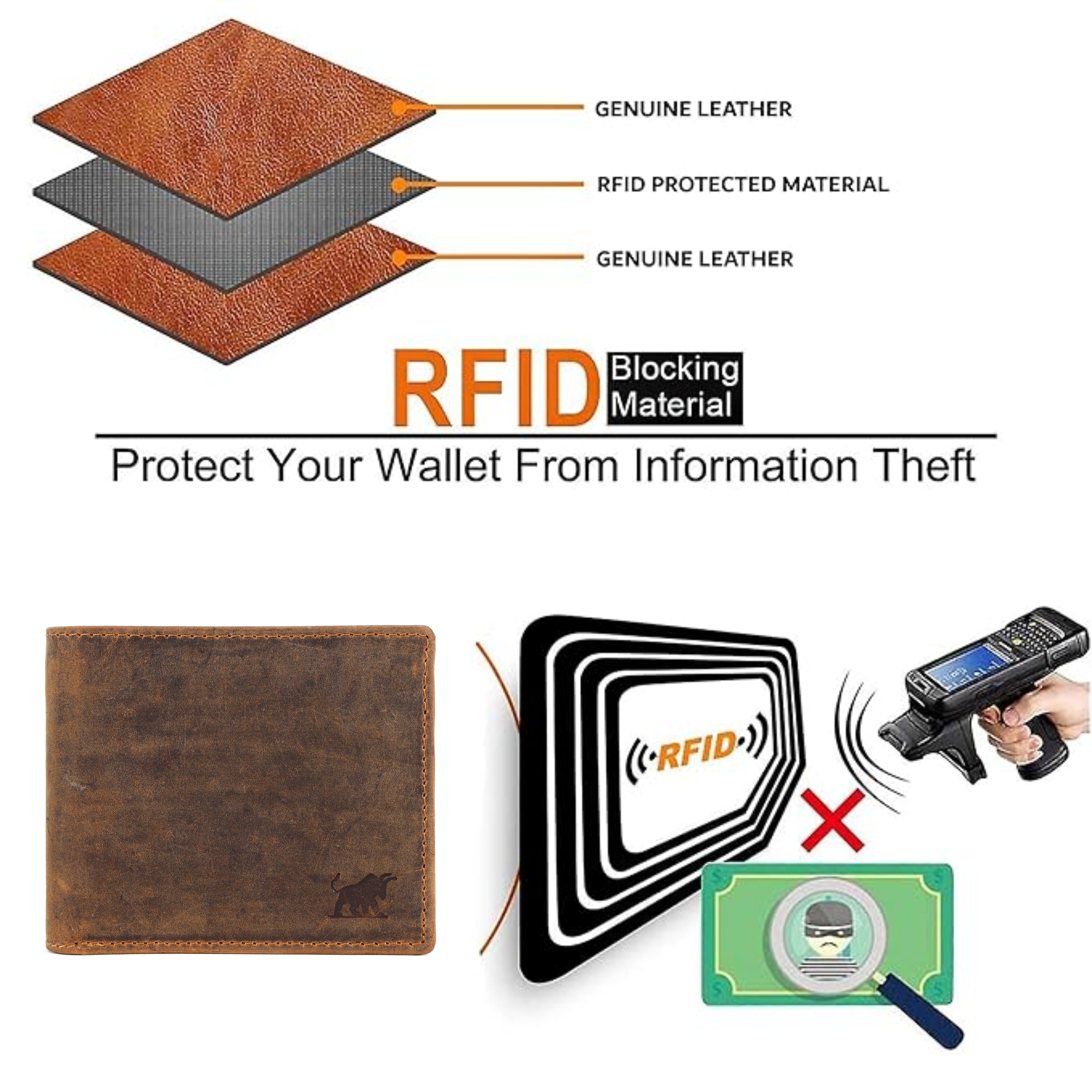 GM Leather Men's Distressed Hunter Tab Wallet | RFID Slim(EL-GM-W15)