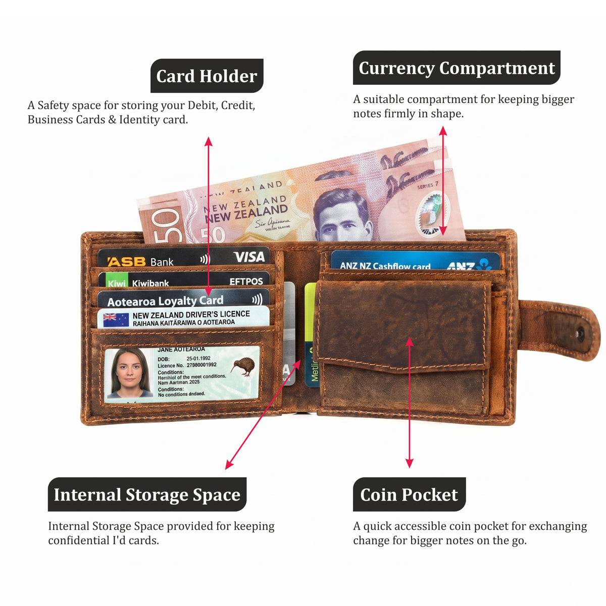 GM Leather Men's Hunter Brown Trifold Wallet | Slim RFID(EL-GM-W21)