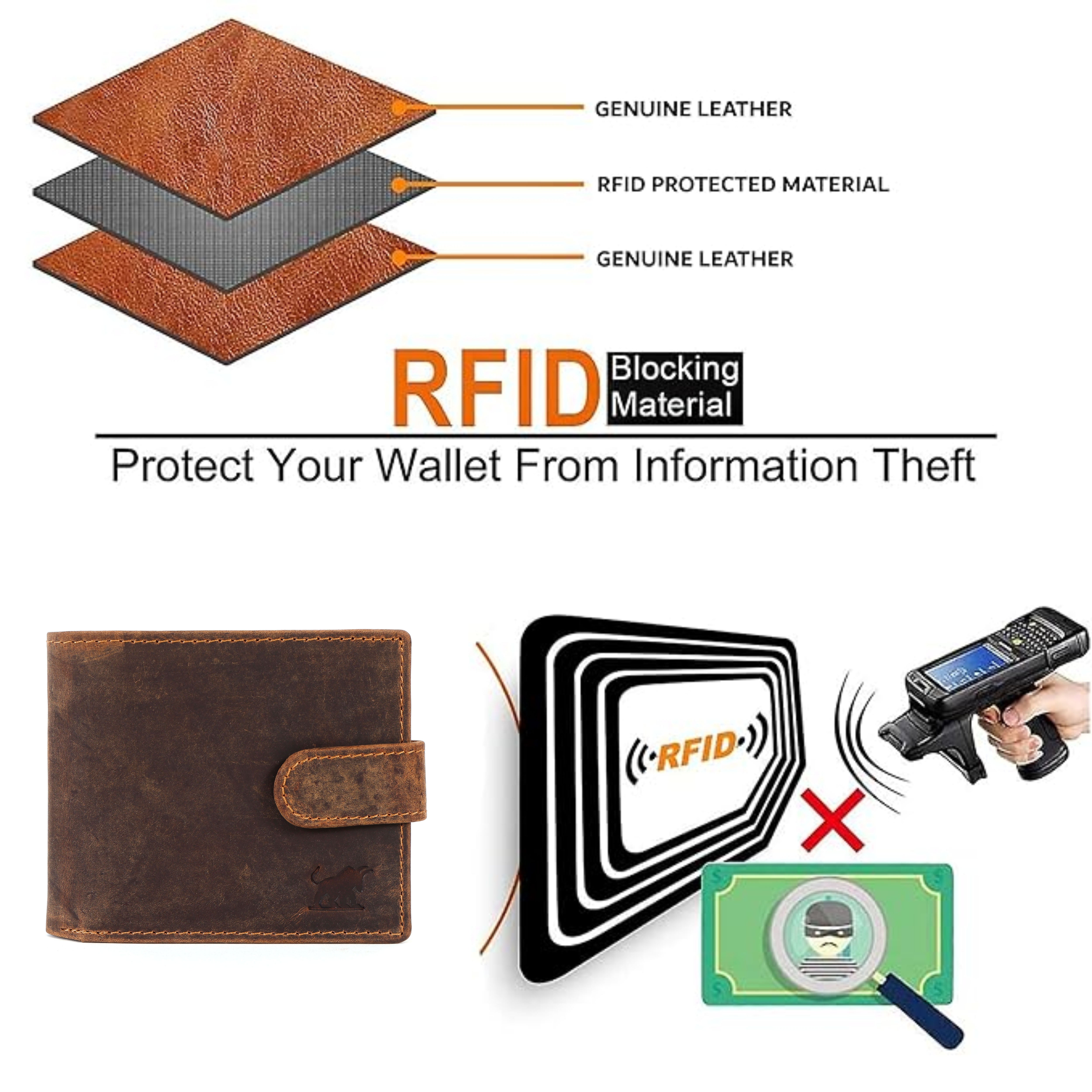 GM Leather Men's Hunter Brown Trifold Wallet | Slim RFID(EL-GM-W21)