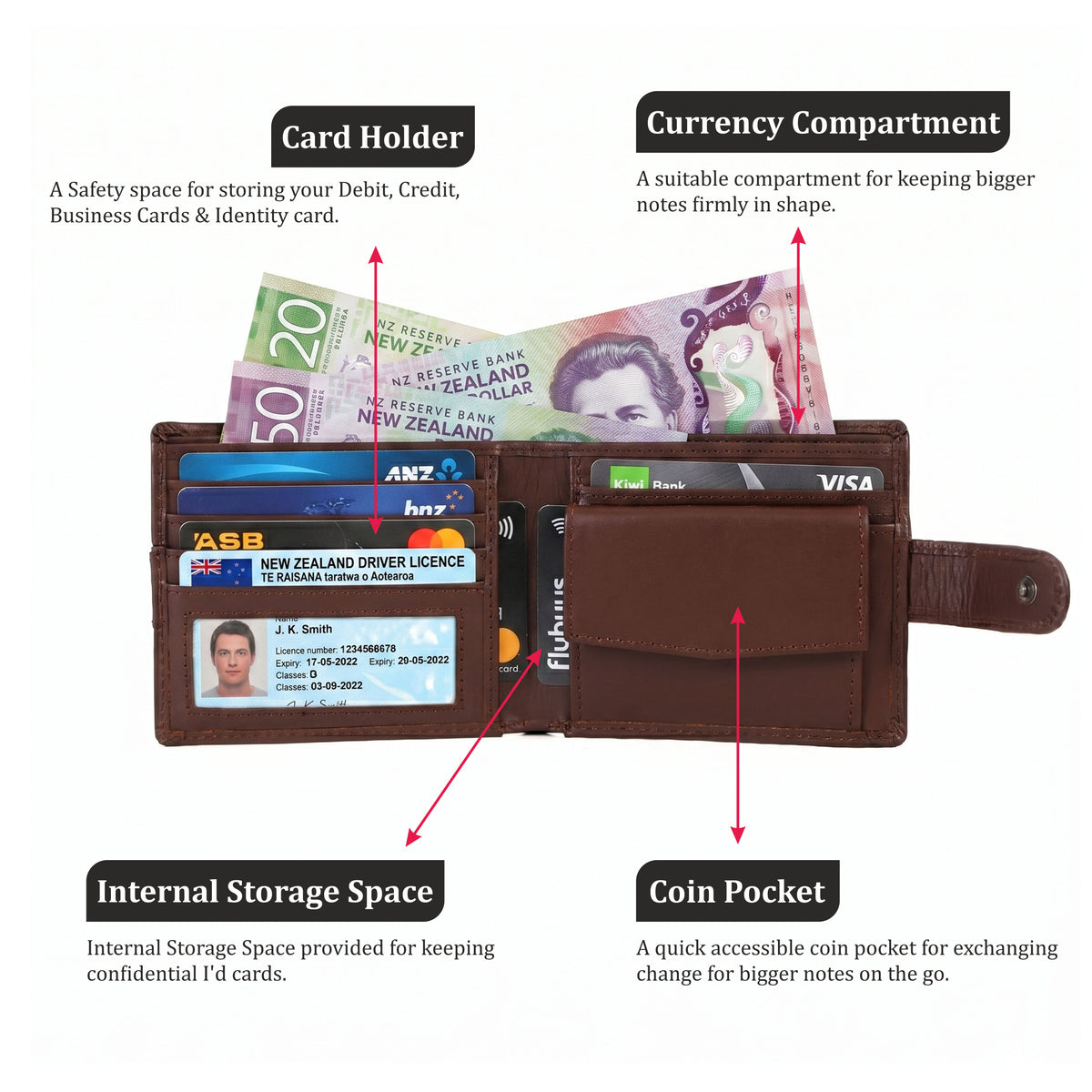 GM Leather RFID Brown Leather Wallet with Coin Pocket(EL-GM-W21)