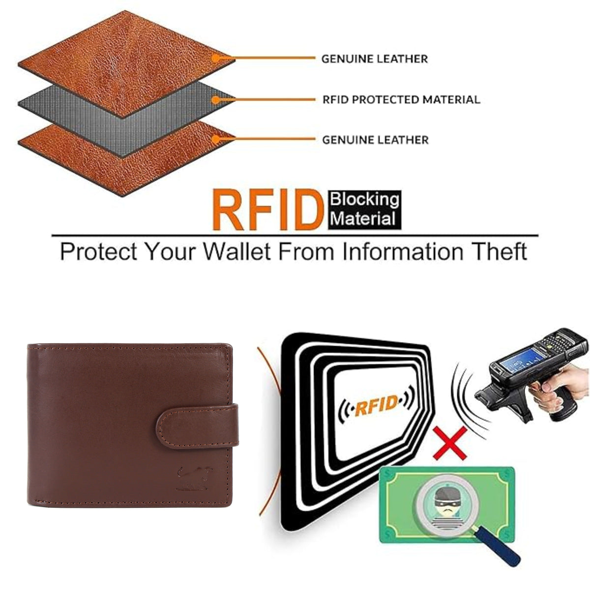 GM Leather RFID Brown Leather Wallet with Coin Pocket(EL-GM-W21)