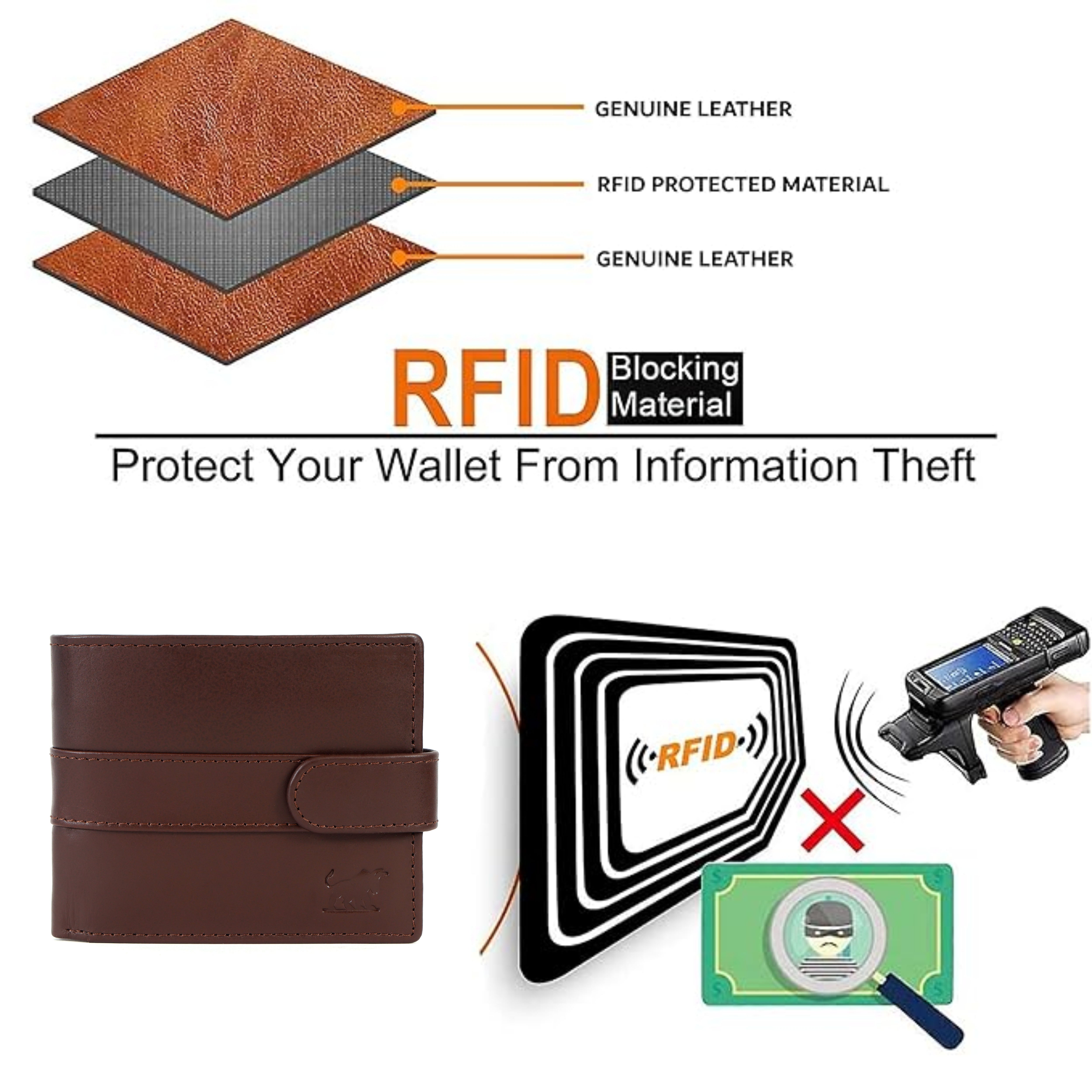 GM Leather Men's Hunter Trifold Wallet | Slim RFID Pass case(EL-GM-W22)
