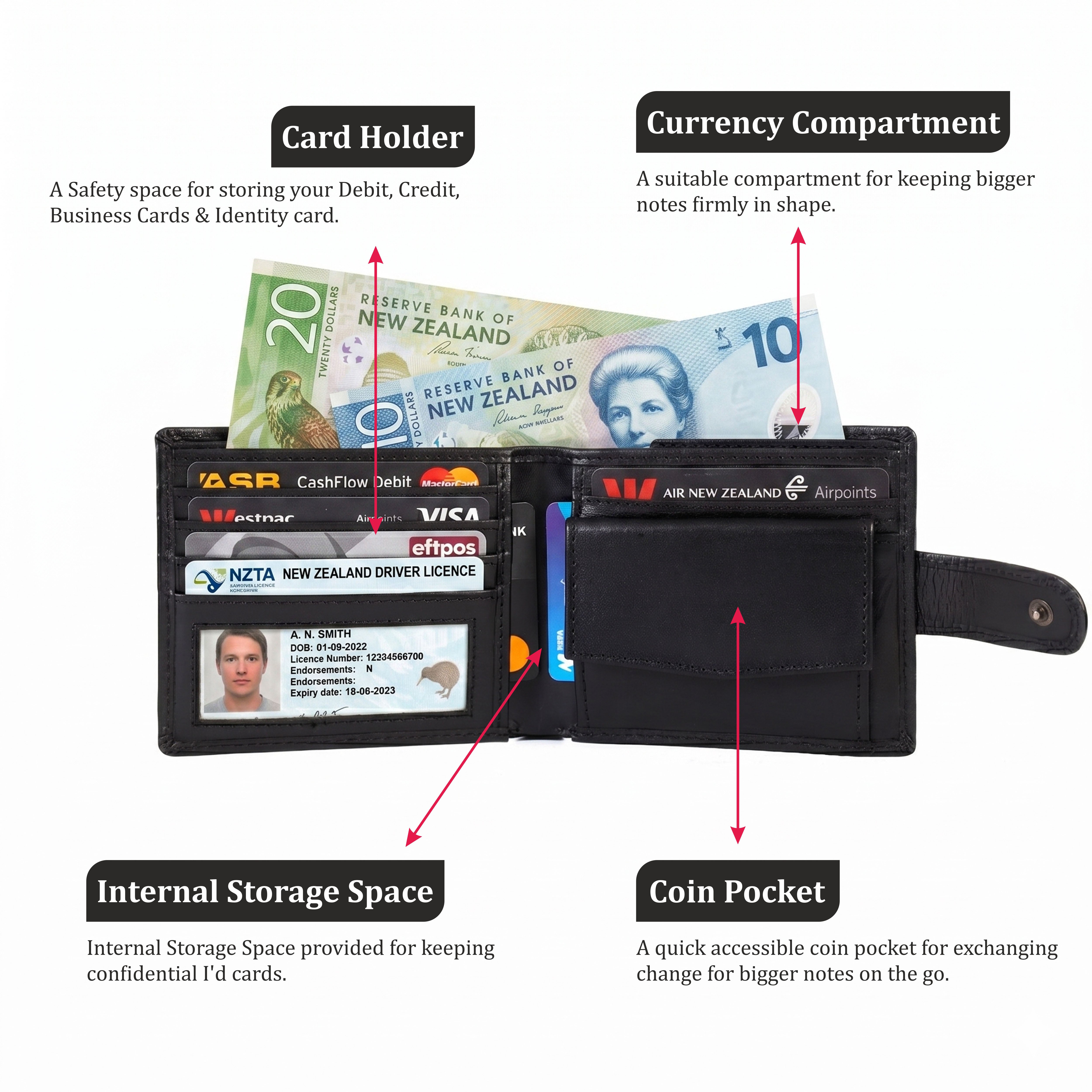 RFID Black Leather Wallet with Coin Pocket Black(EL-GM-W21)