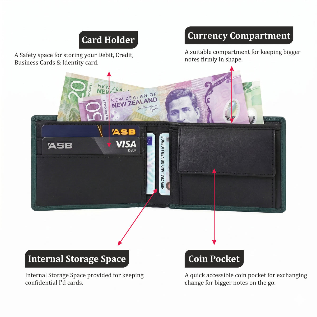 Men's Premium Leather Wallet with Coin Pocket - GM Leather(EL-GM-W37)