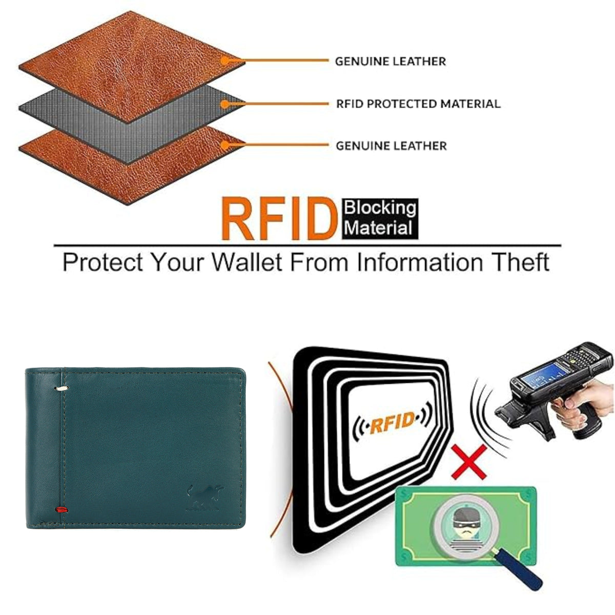 Men's Premium Leather Wallet with Coin Pocket - GM Leather(EL-GM-W37)