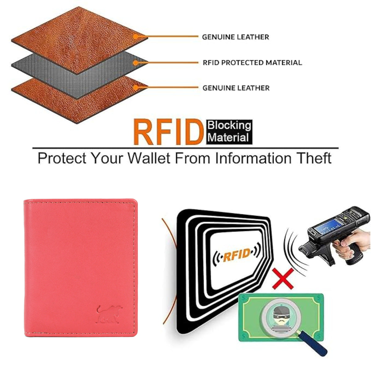 Leather Wallet in NZ | Slim Full-Grain Vertical Bifold(EL-GM-W6)
