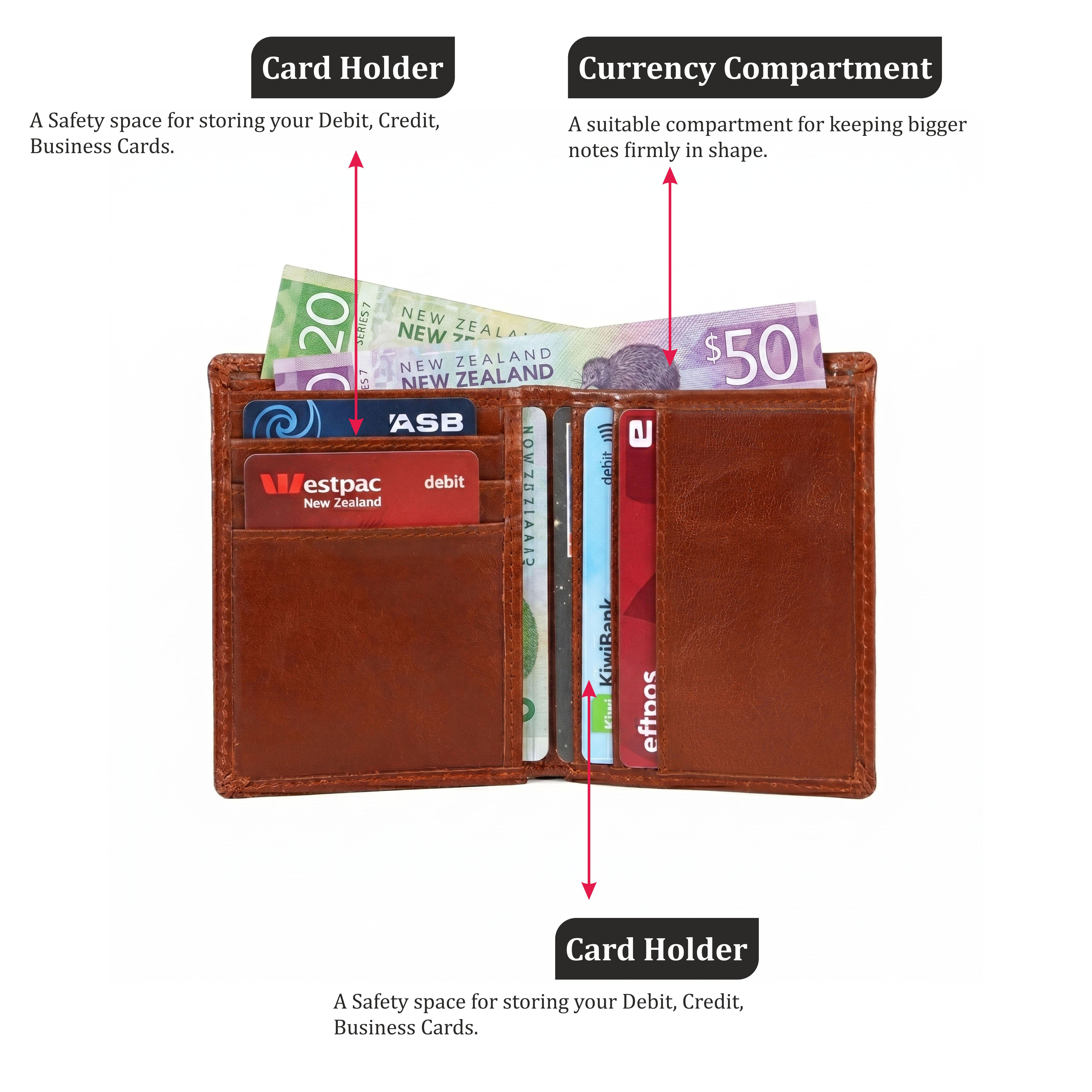 Leather Wallet in NZ | Slim Full-Grain Vertical Bifold (EL-GM-33)