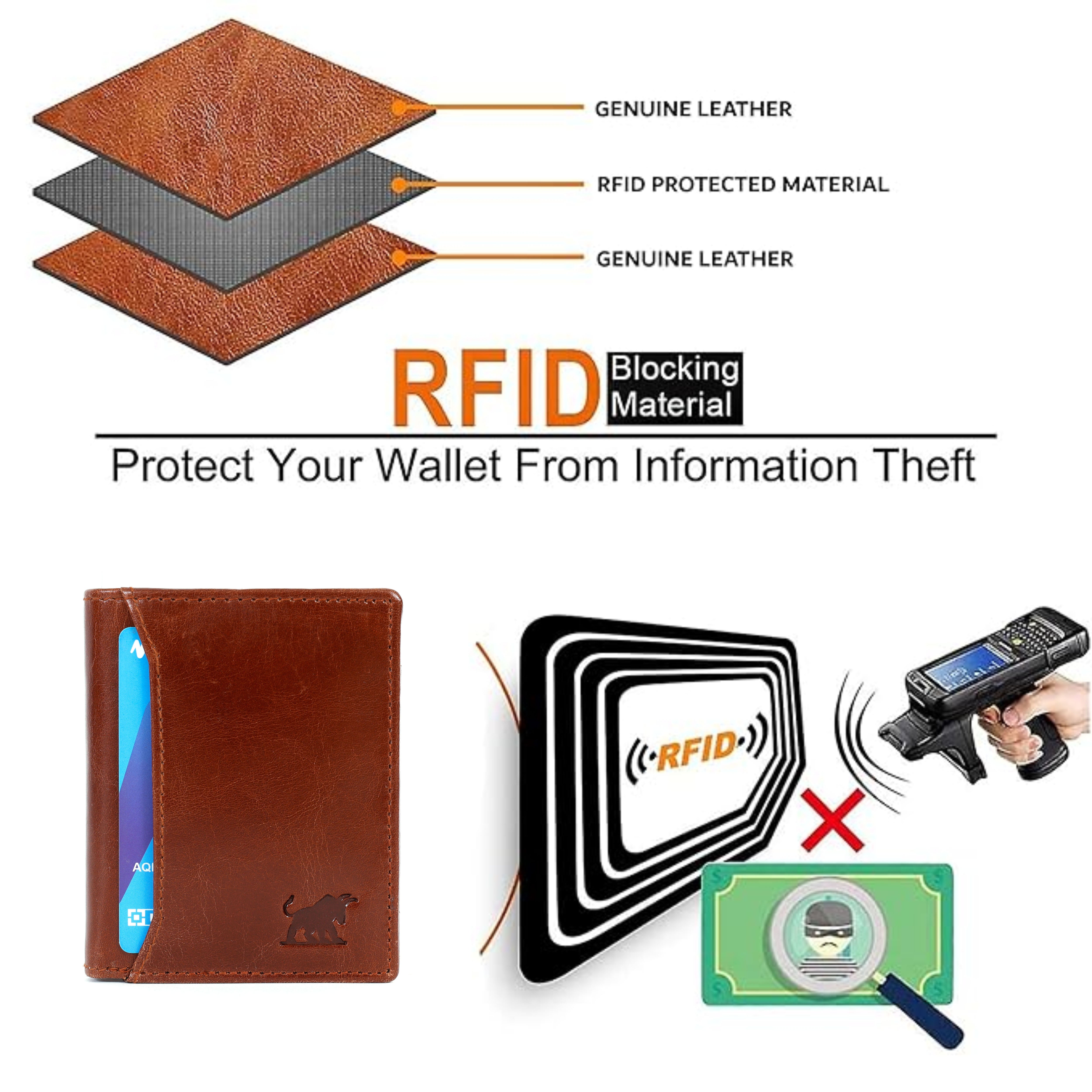 Leather Wallet in NZ | Slim Full-Grain Vertical Bifold (EL-GM-33)