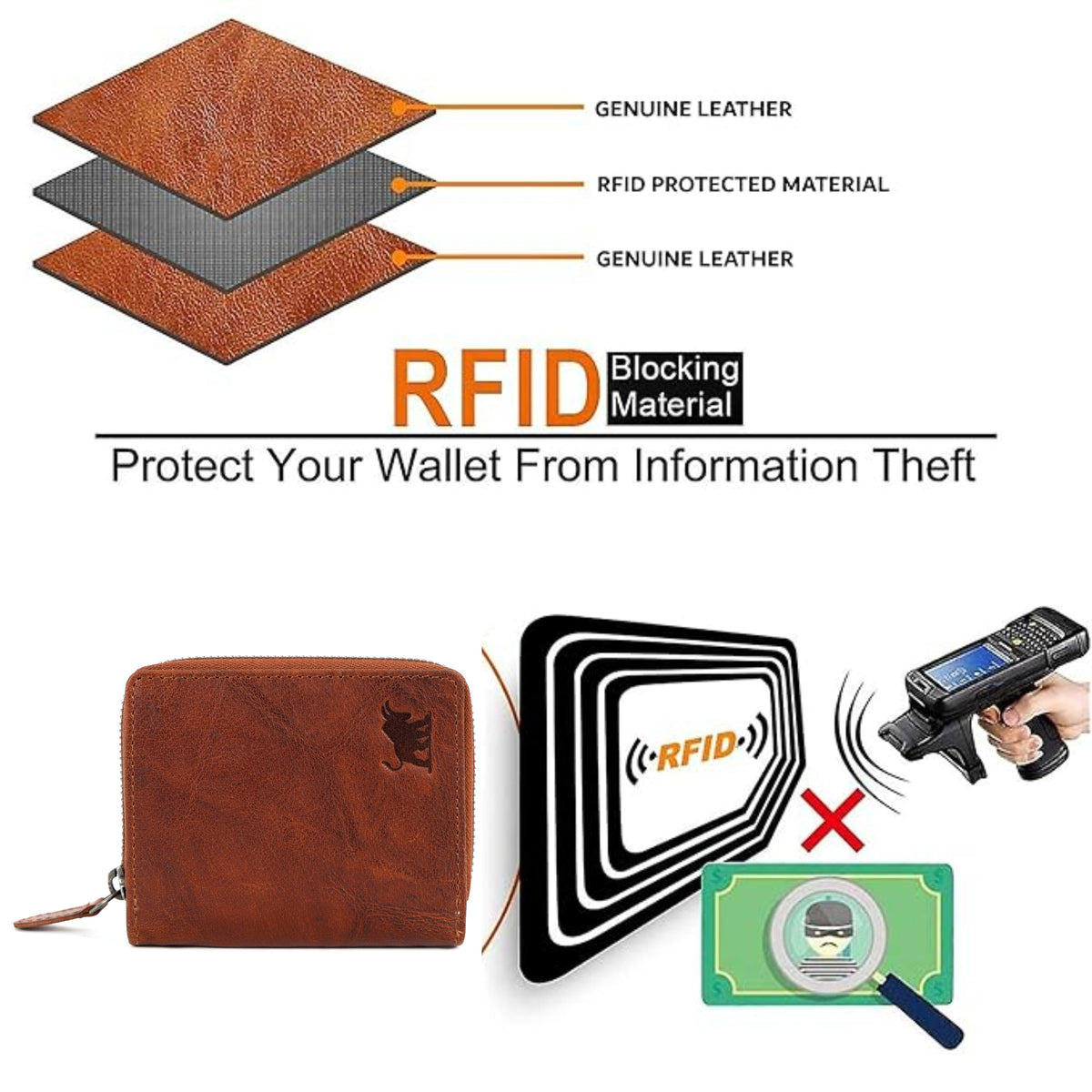 Womens Leather Clutch Wallet with Zip | GM Leather Auckland(EL-GM-W1)