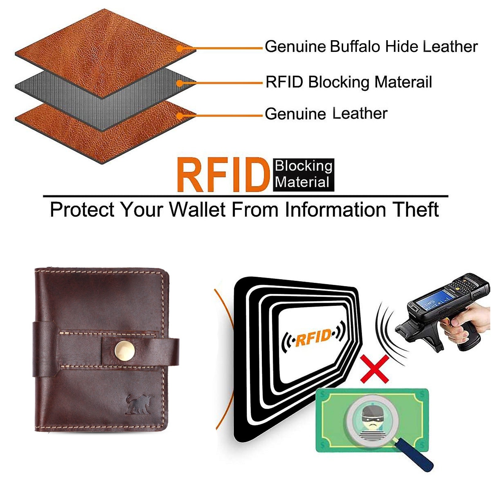 Men's RFID Dark Brown Leather Card Wallet | GM Leather NZ