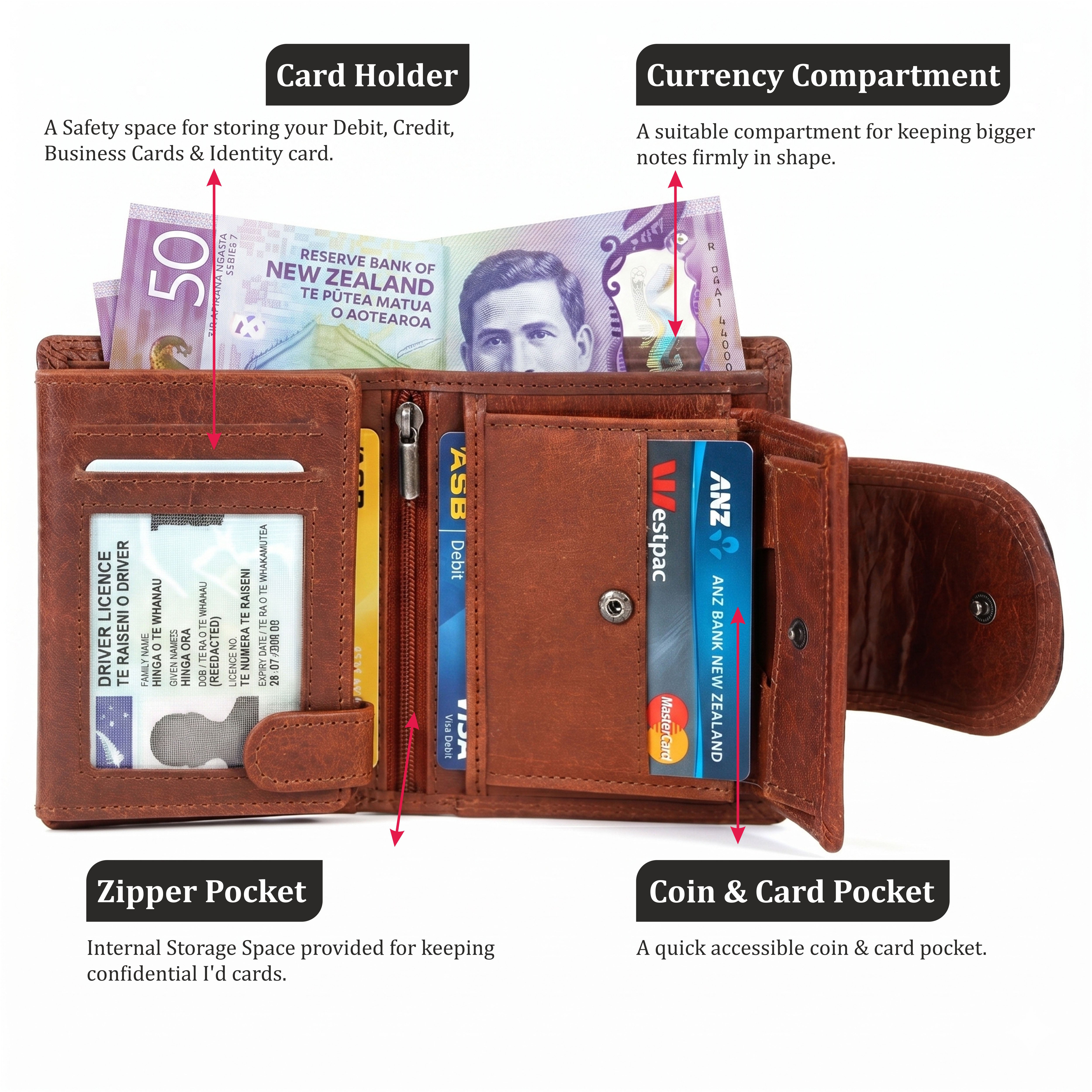 Compact Hunter Leather Trifold Wallet | GM Leather Auckland