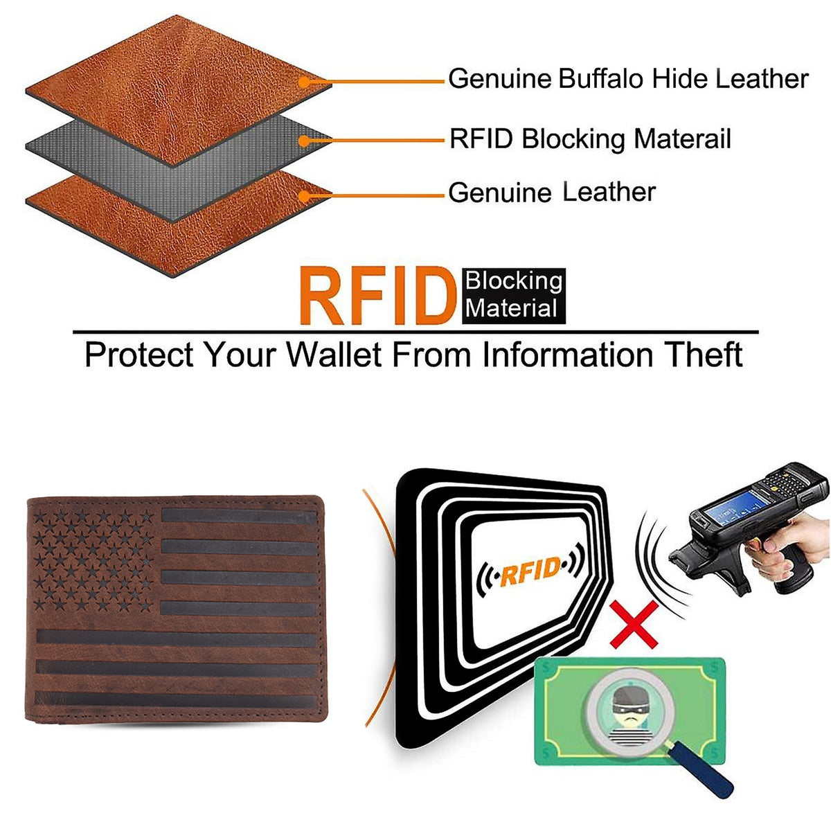 GM Leather Brown American Flag Leather Wallet(WN-104)