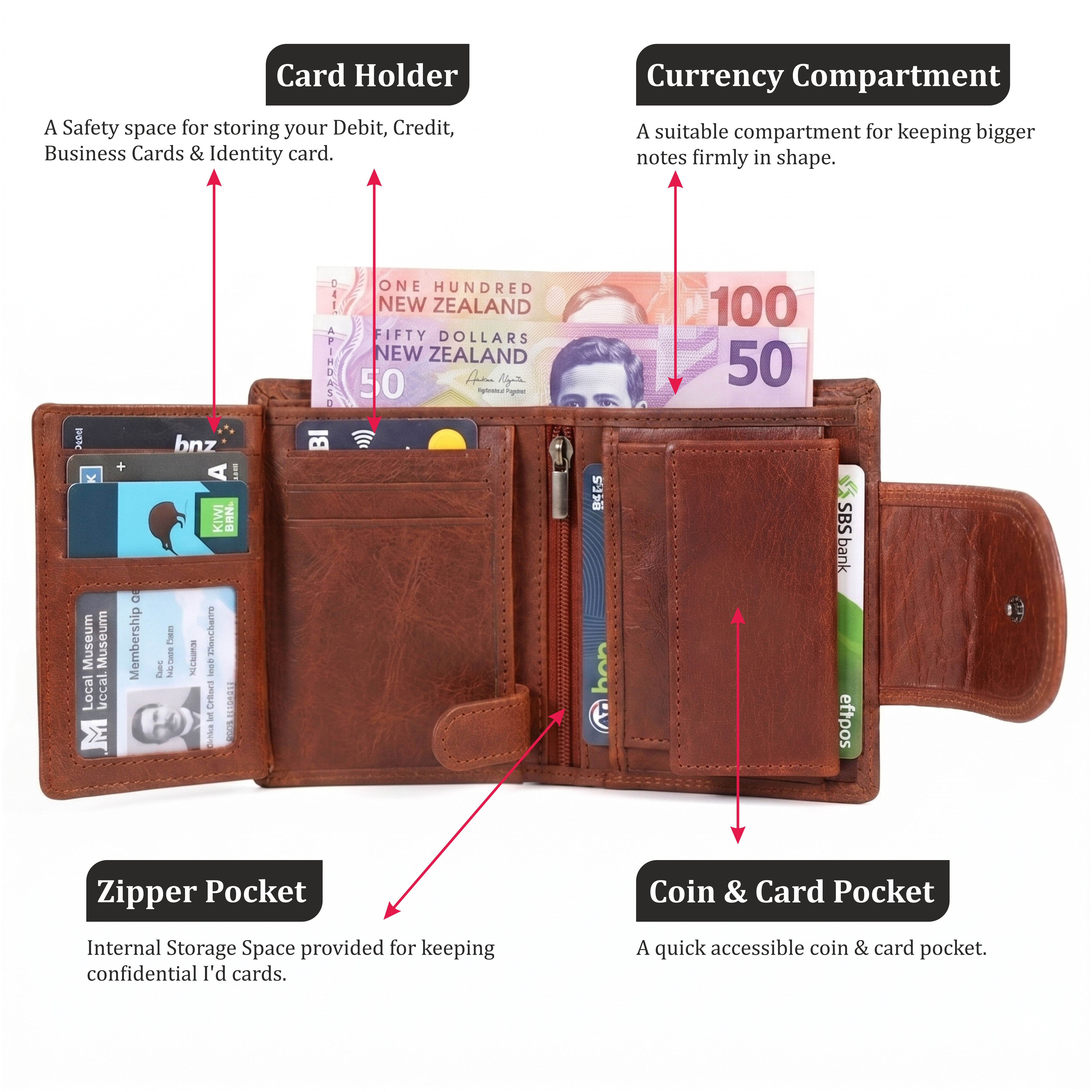 Compact Hunter Leather Trifold Wallet | GM Leather Auckland