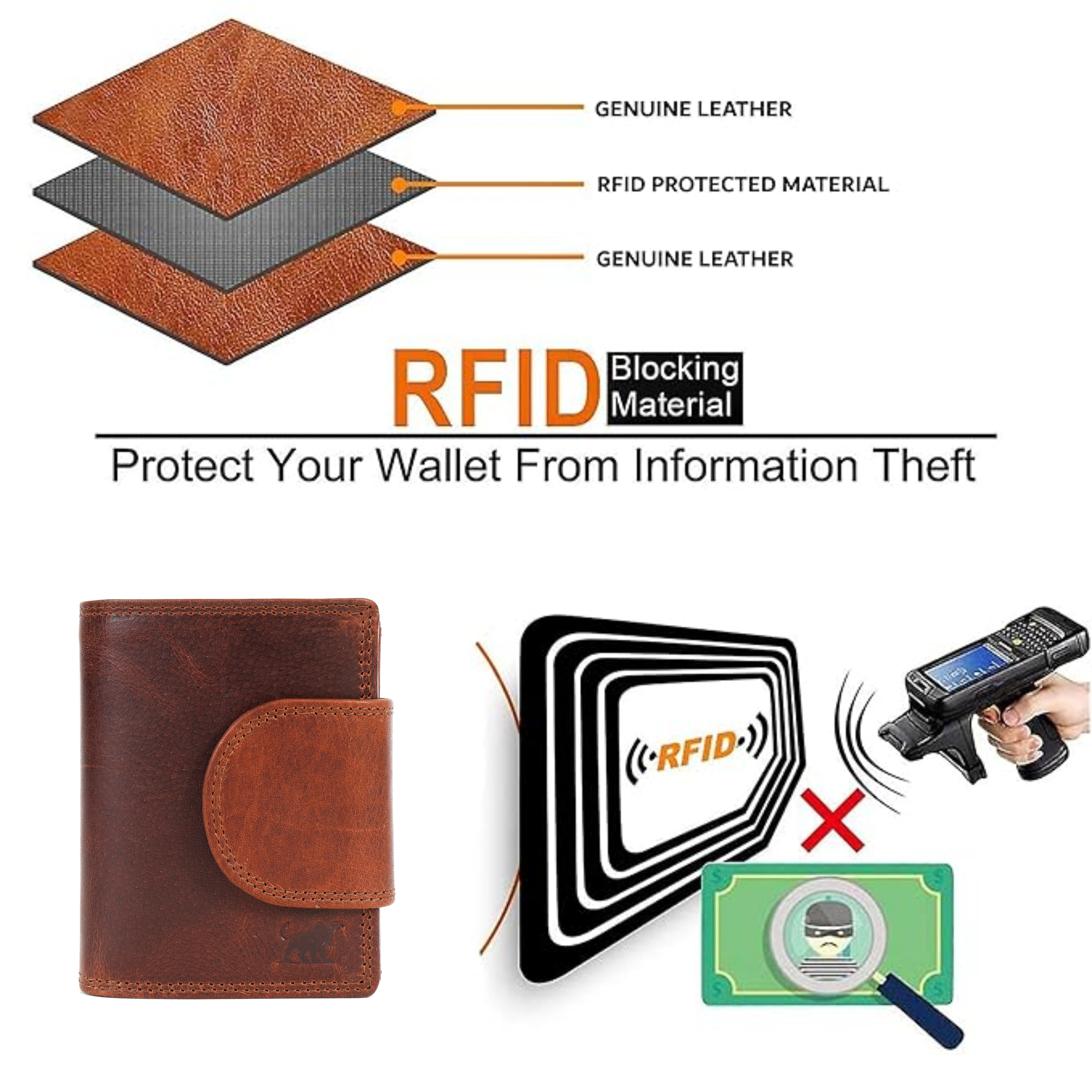 Compact Hunter Leather Trifold Wallet | GM Leather Auckland