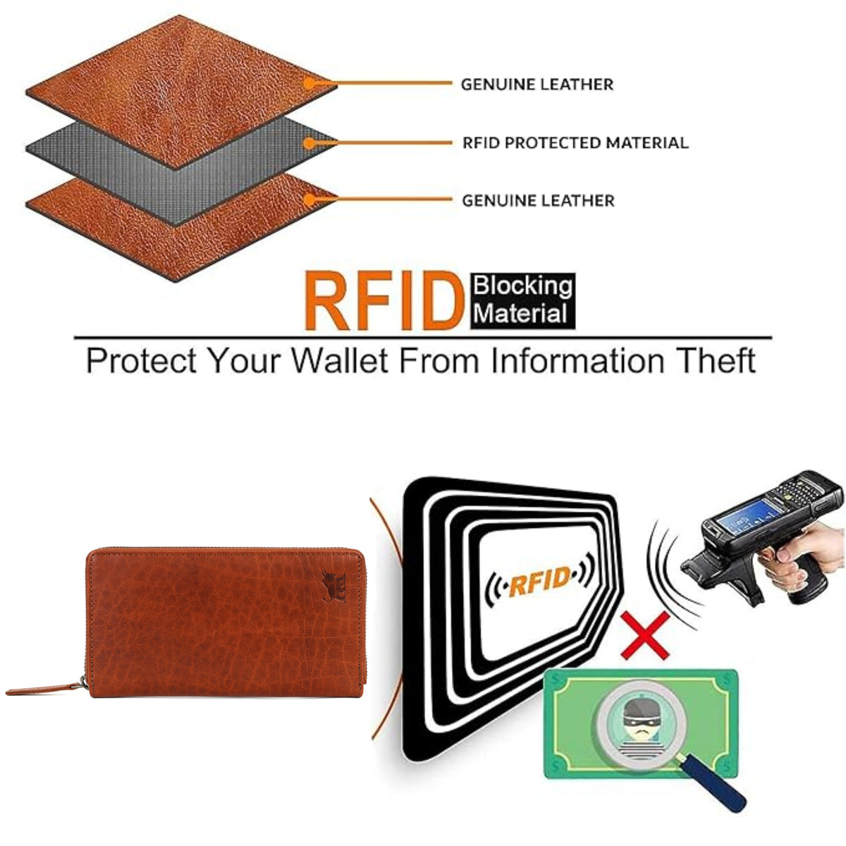 Brown Leather Clutch Wallet with Zip | GM Leather Auckland(EL-GM-W02)