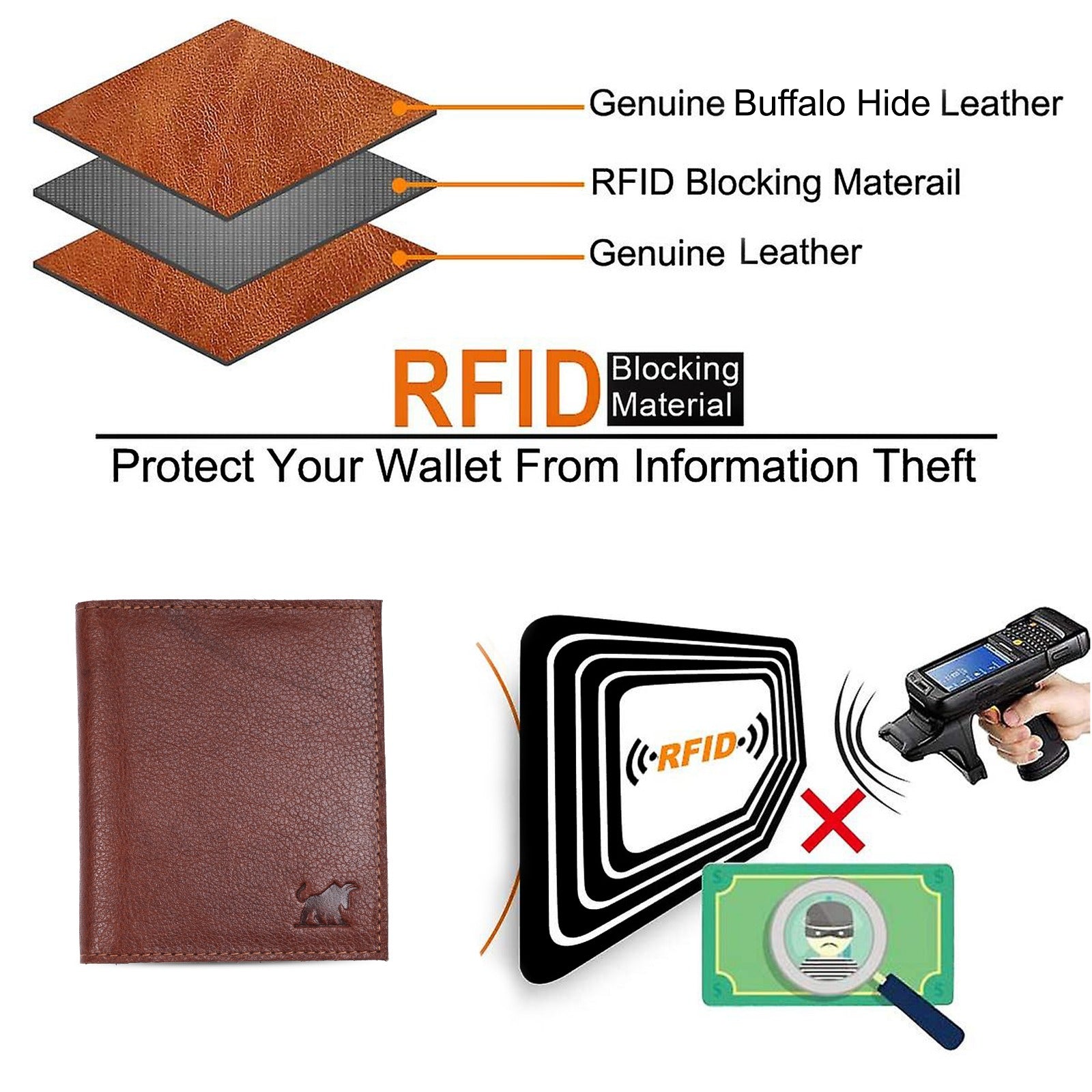 Men's RFID Brown & Black Leather Wallet | GM Leather NZ(WN-102)