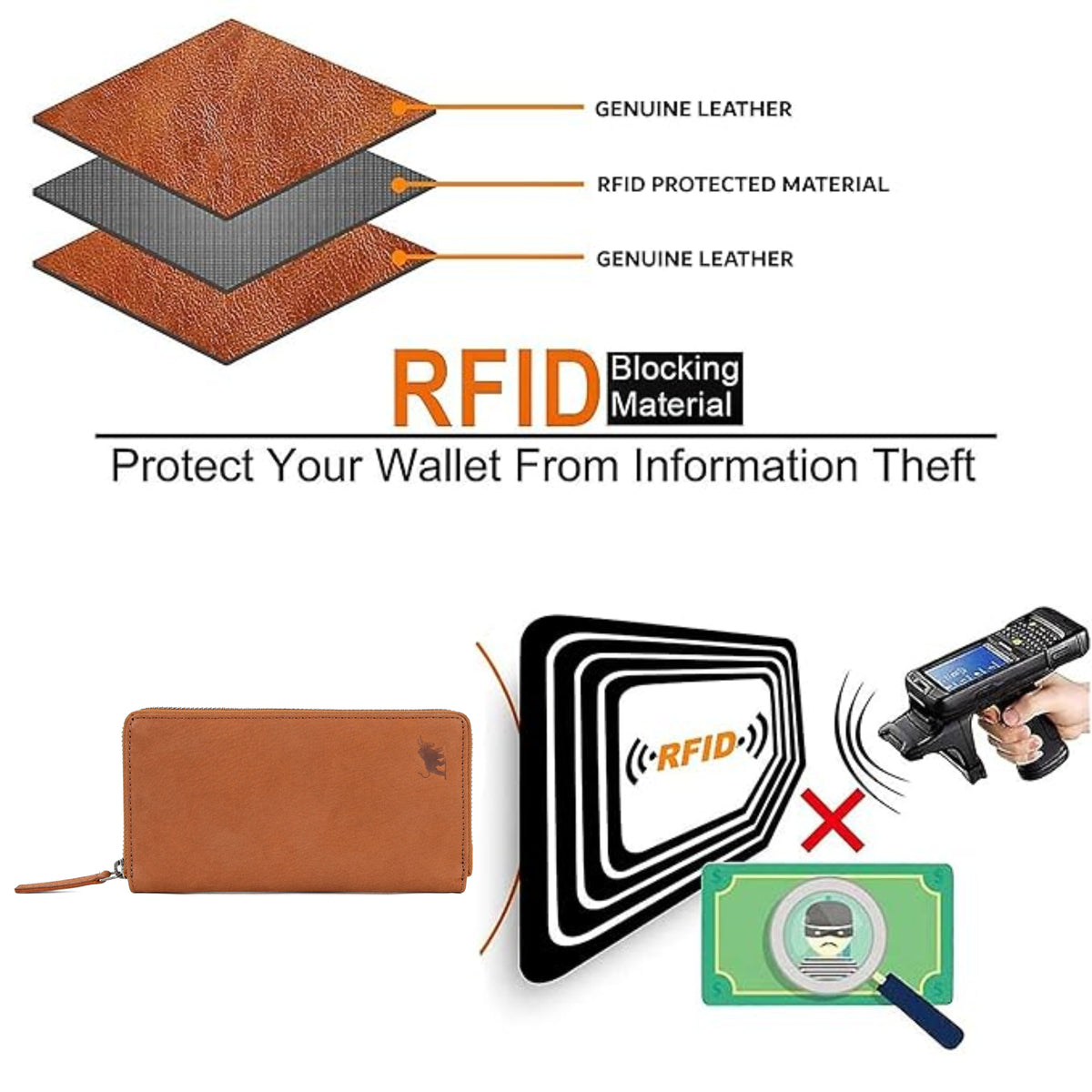 Coffee Leather Clutch Wallet with Zip | GM Leather Auckland(EL-GM-W02)