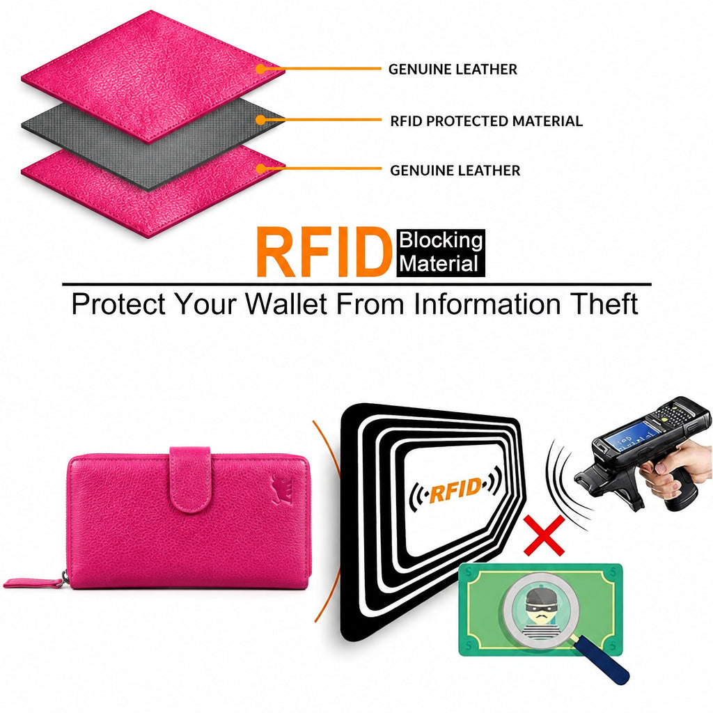 Pink Leather Wallet Clutch with Strap | GM Leather Auckland(EL-GM-W03)