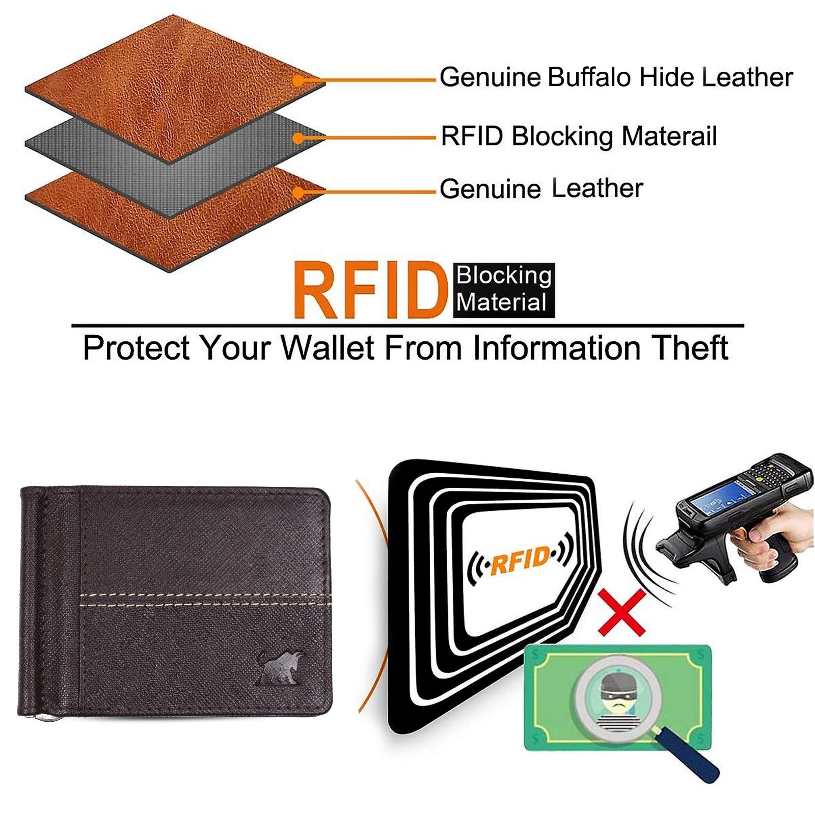 Men's Dark Brown Leather Money Clip Wallet | GM Leather(WN-101)