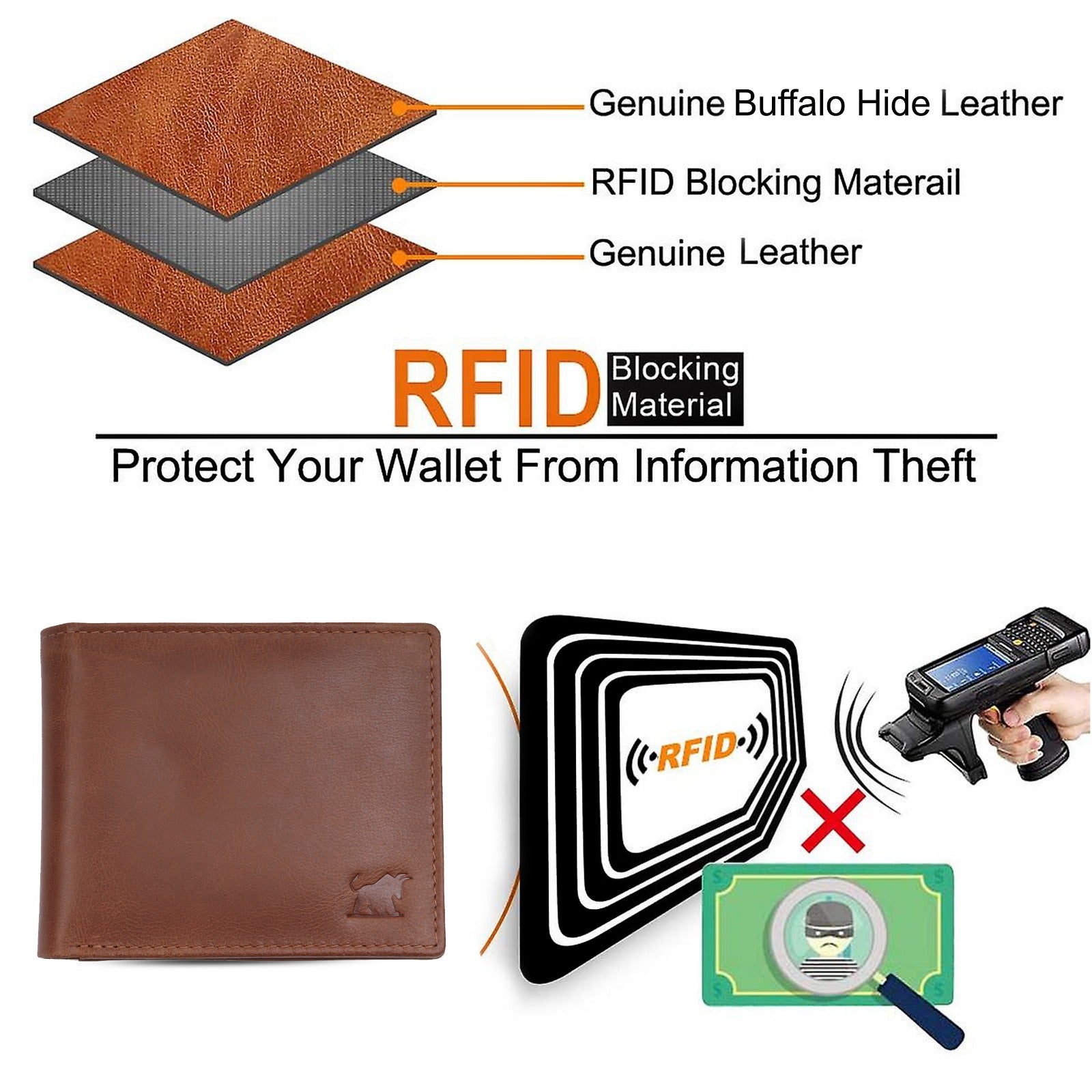 Men’s Tan Leather Classic Minimalist Bifold Wallet | GM Leather(WN-108)