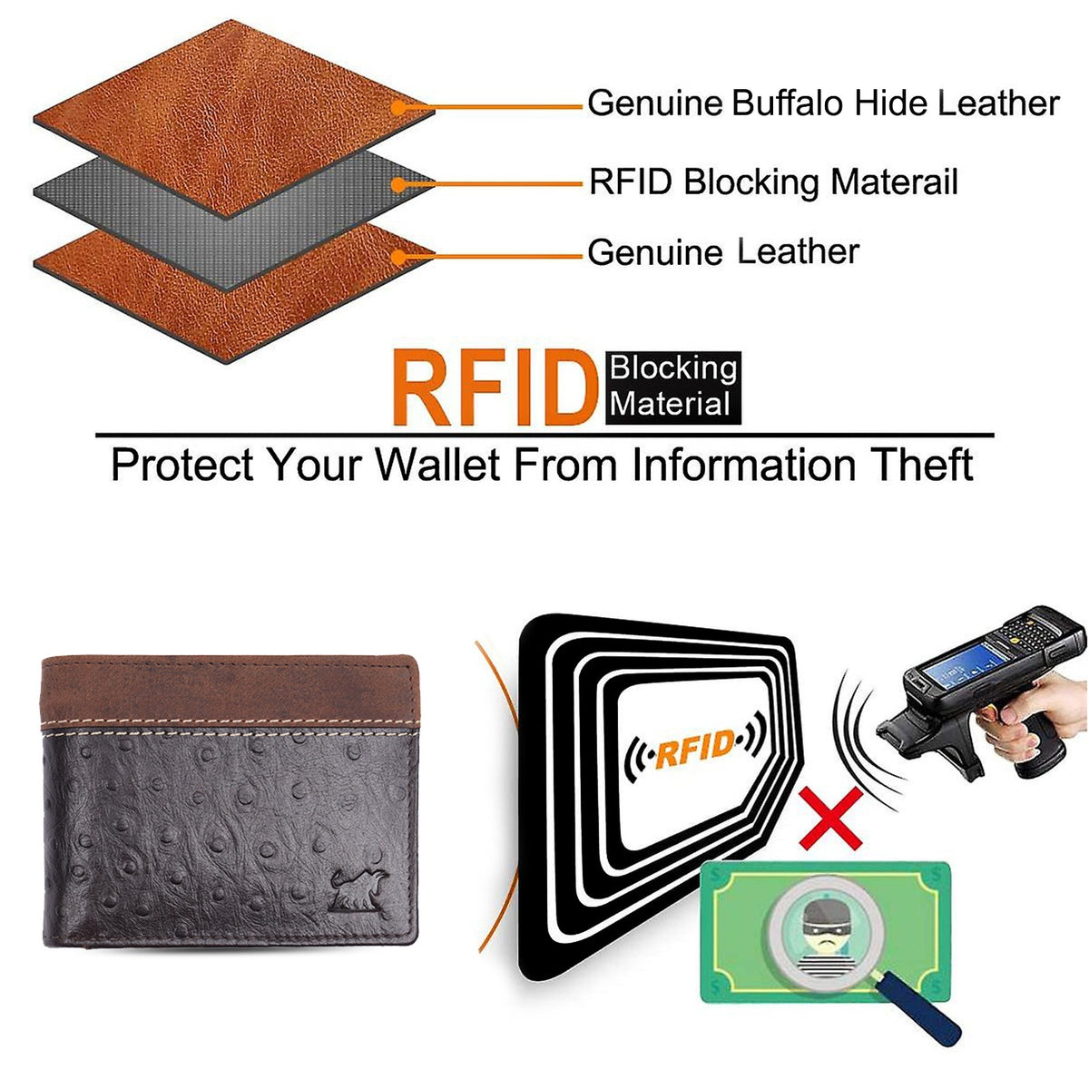 Men's Brown Bifold Ostrich Leather Wallet with RFID Protection(WN-106)