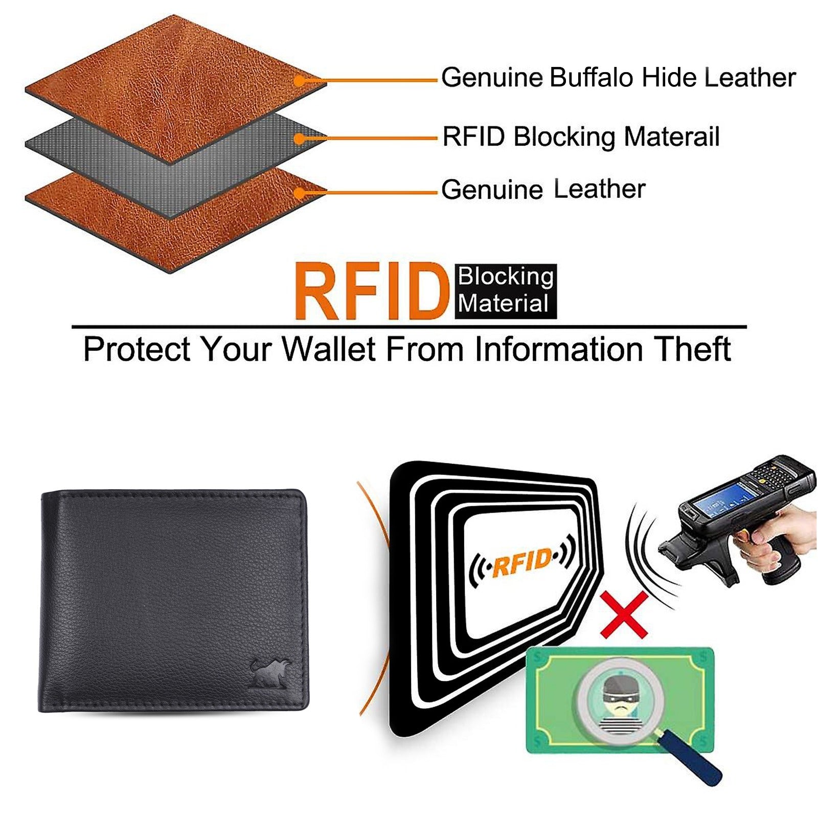 Men's Black Leather Bifold Wallet | RFID Slim Card Wallet(WN-119)