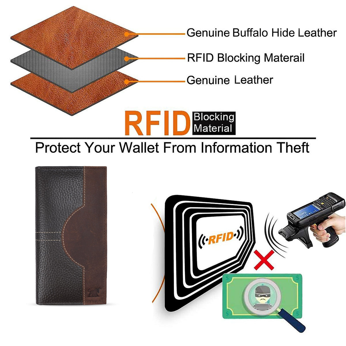 Men's Long Leather Wallet - Dark Brown & Tan | GM Leather(WN-123)