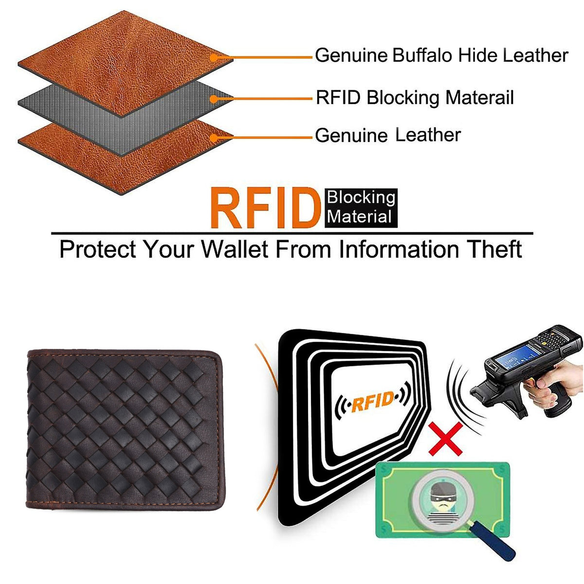 Men's Brown Woven Leather Wallet | RFID Protected Bifold