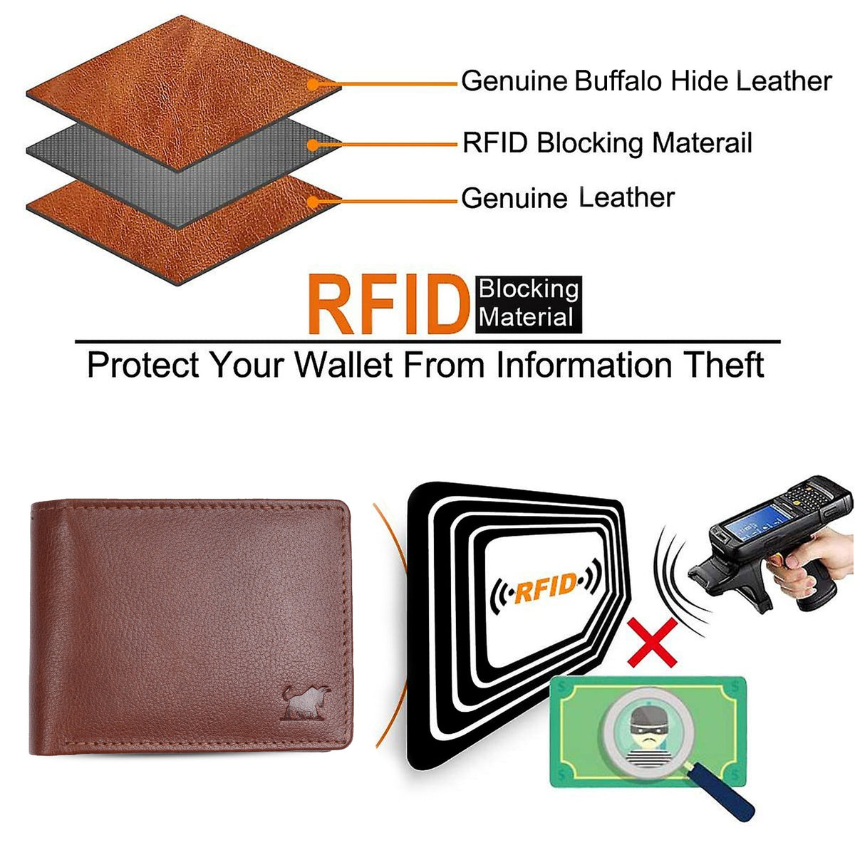 Men's Tan Brown Genuine Leather RFID Bi-Fold Wallet | GM Leather(WN-120)