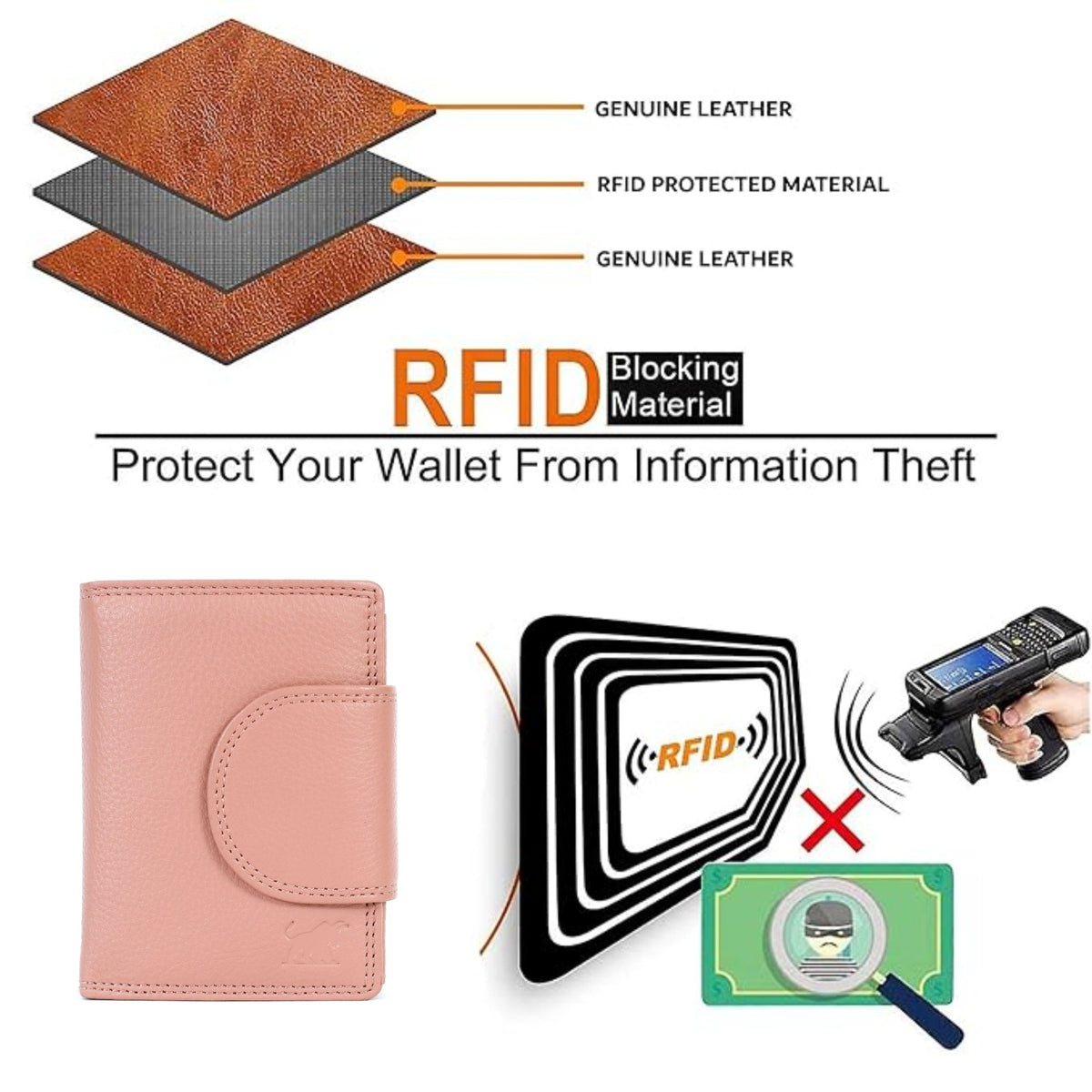 Compact Leather Trifold Wallet | GM Leather Auckland(EL-GM-W29)