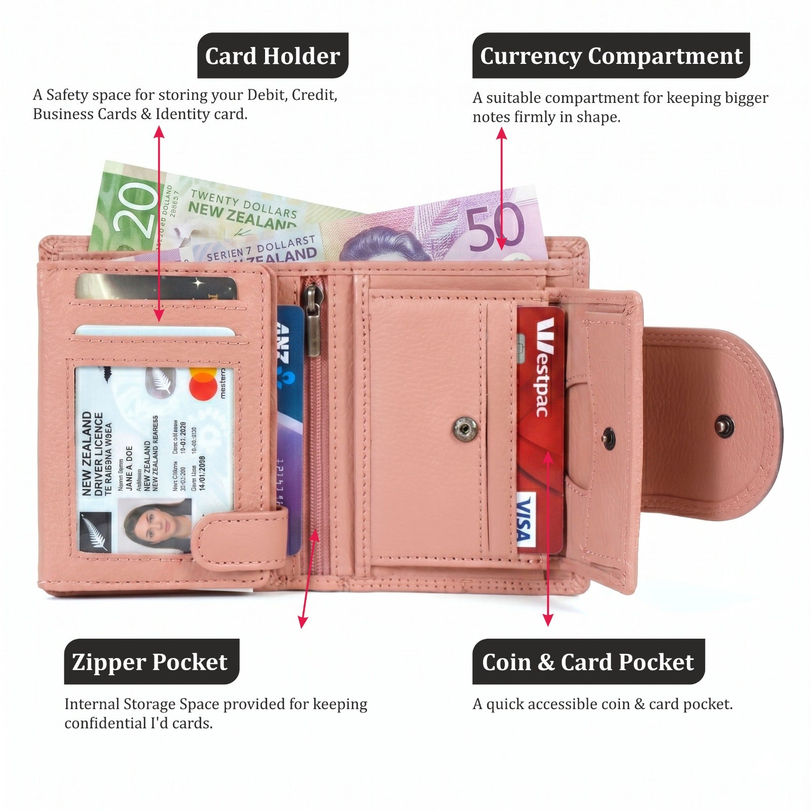 Compact Leather Trifold Wallet | GM Leather Auckland(EL-GM-W29)