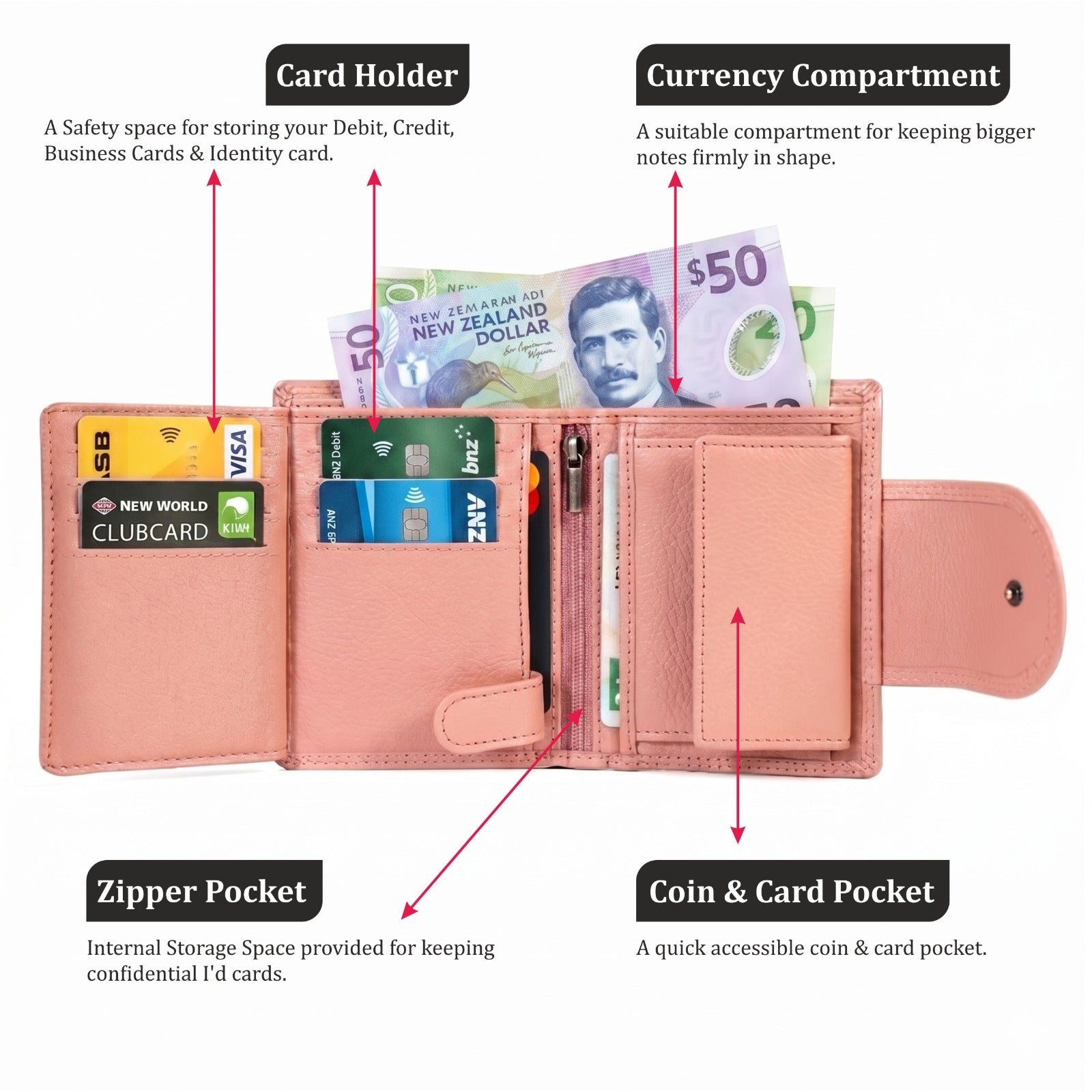 Compact Leather Trifold Wallet | GM Leather Auckland(EL-GM-W29)