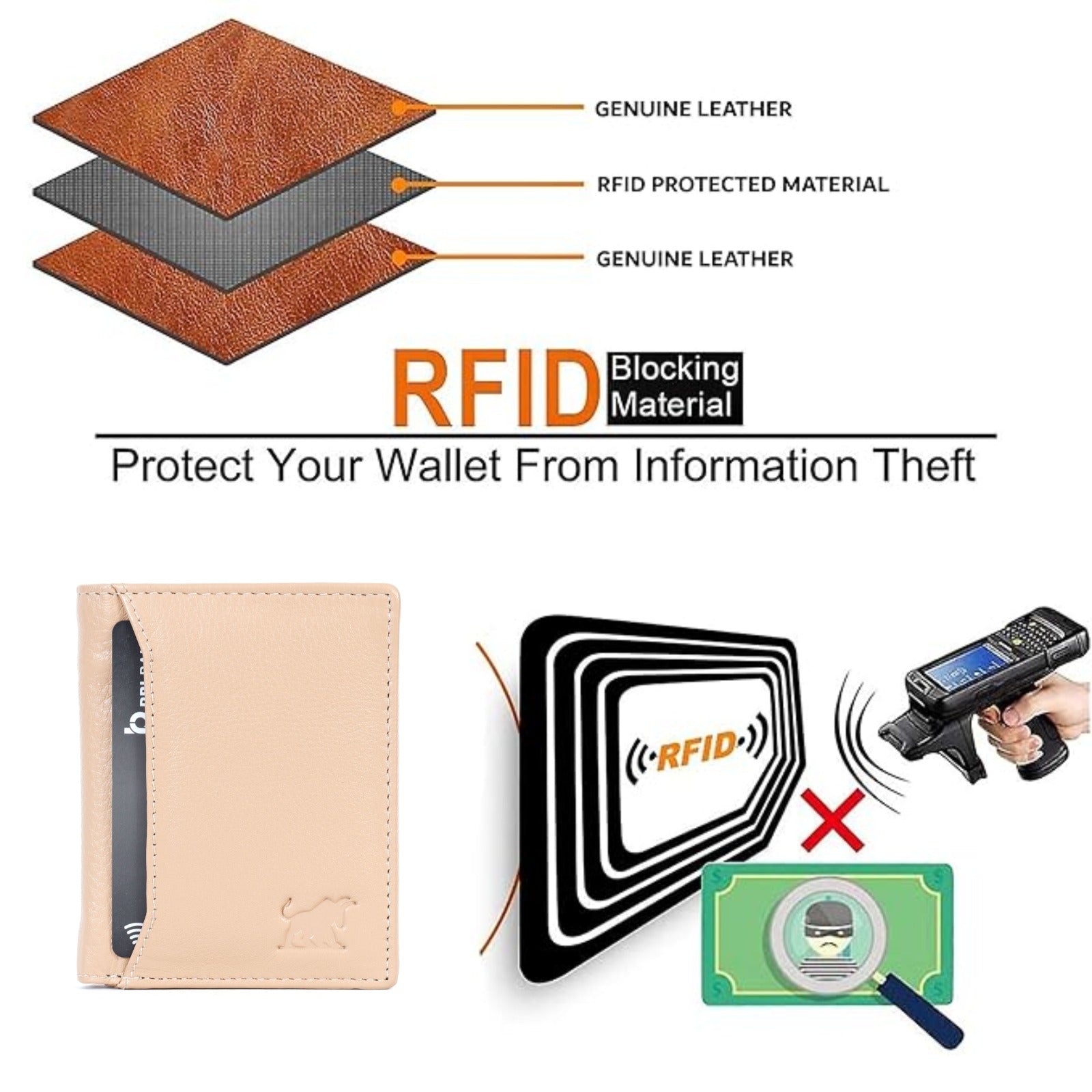 Leather Wallet in NZ | Slim Full-Grain Vertical Bifold (EL-GM-W33)