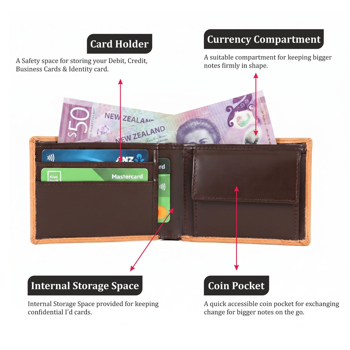 Men's Premium Leather Wallet with Coin Pocket - GM Leather(EL-GM-W37)