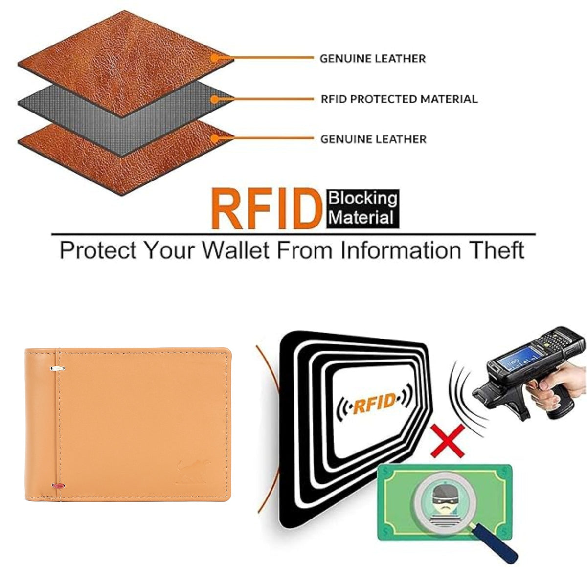Men's Premium Leather Wallet with Coin Pocket - GM Leather(EL-GM-W37)