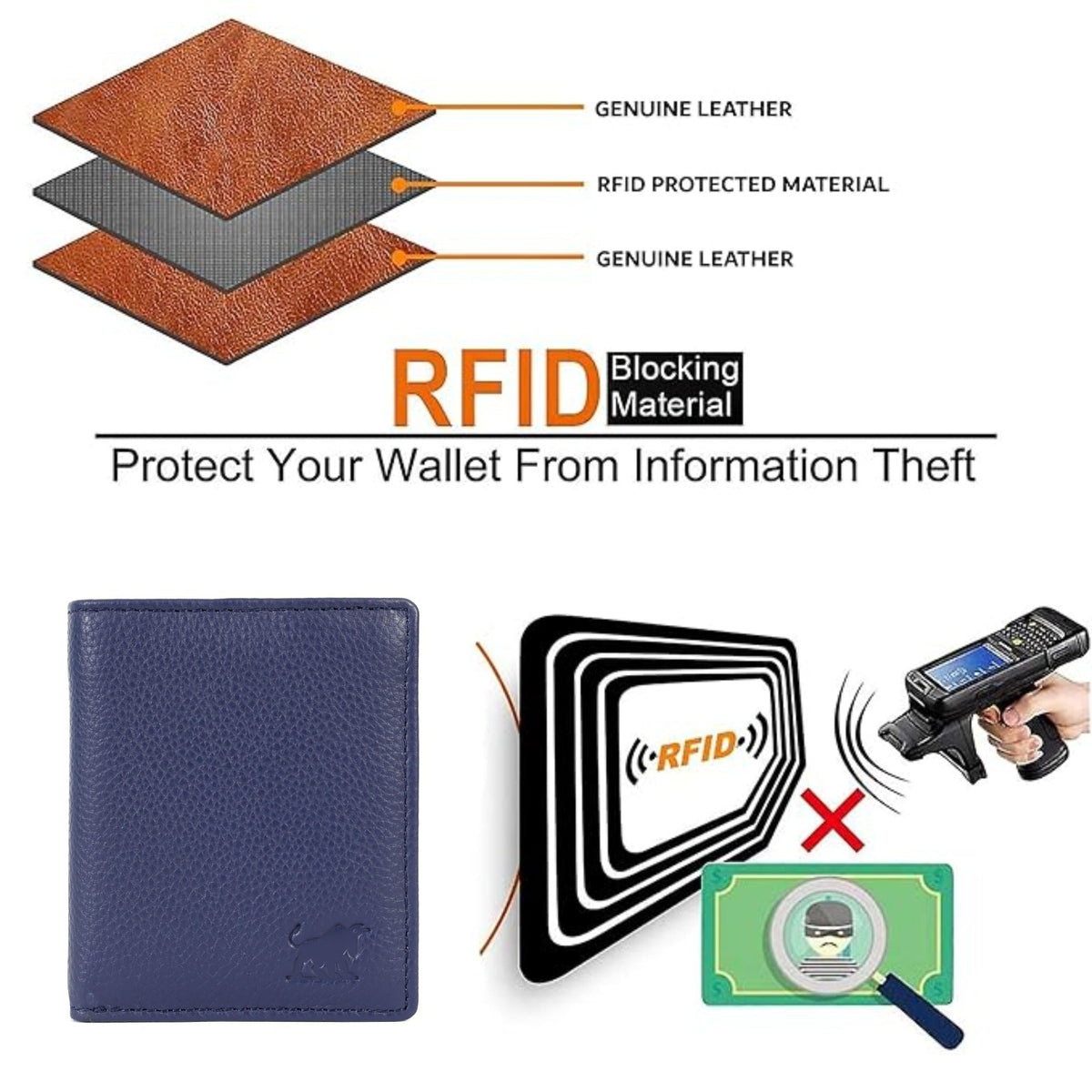 Leather Wallet in NZ | Slim Full-Grain Vertical Bifold(EL-GM-W6)